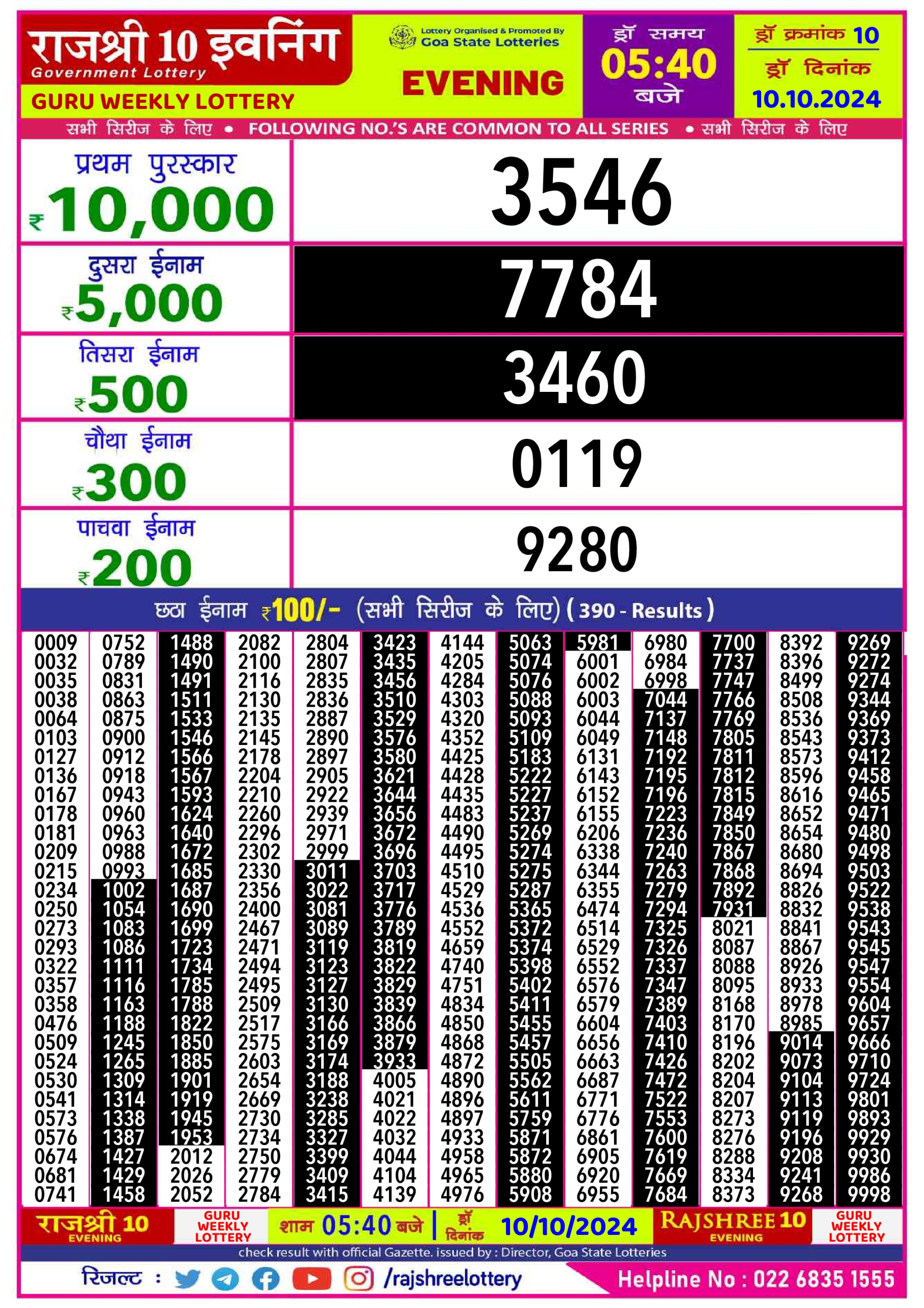 Everest Result Today Dear Lottery Chart