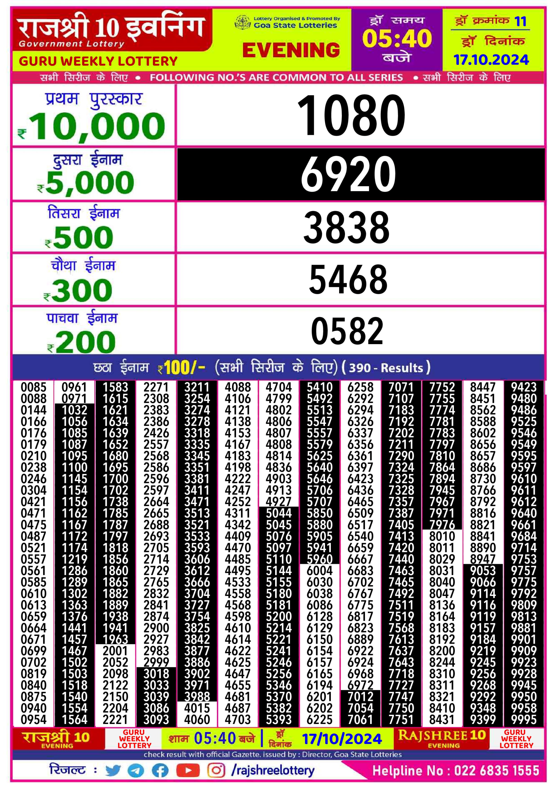 Everest Result Today Dear Lottery Chart