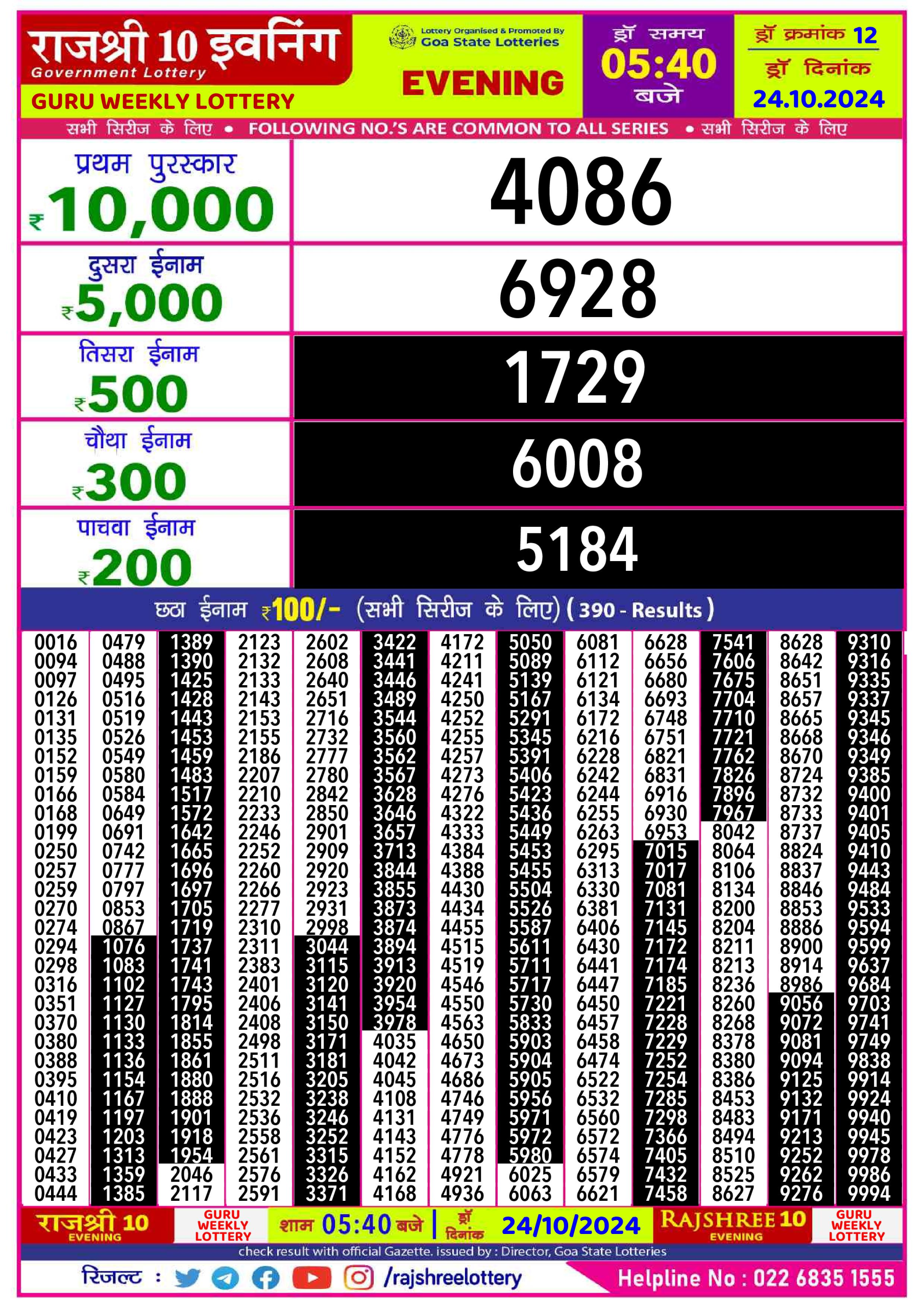 Everest Result Today Dear Lottery Chart