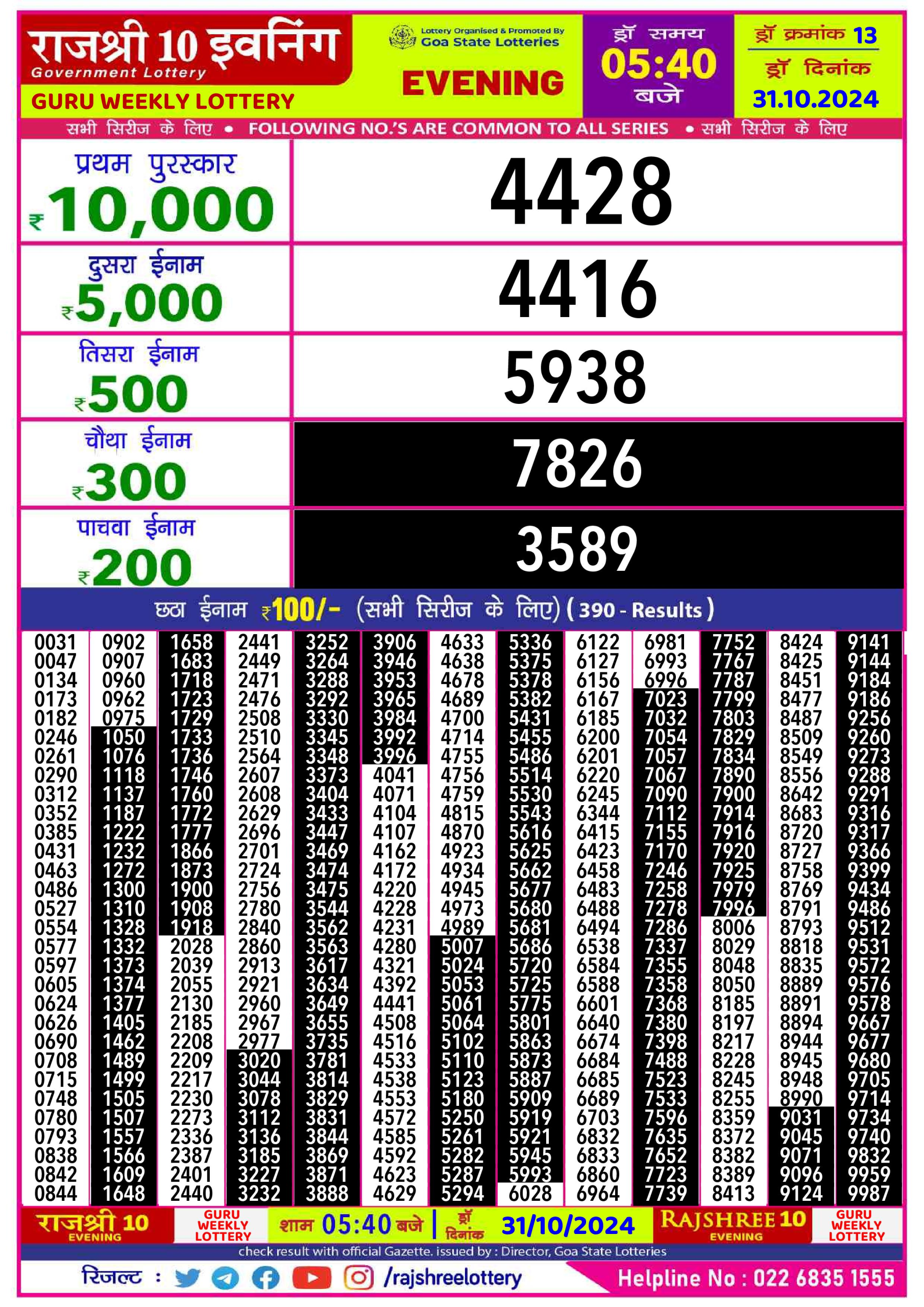 Everest Result Today Dear Lottery Chart