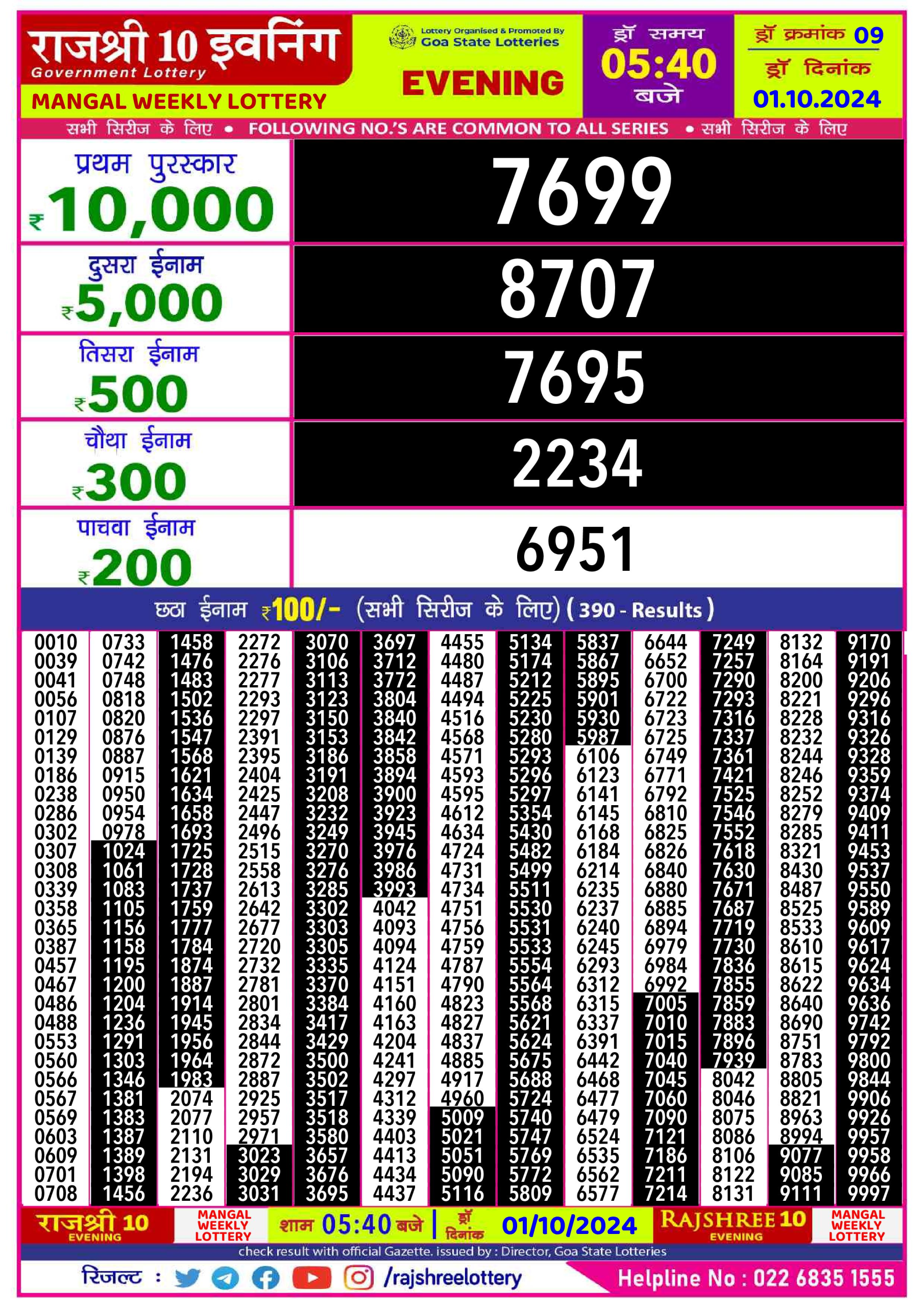 Everest Result Today Dear Lottery Chart