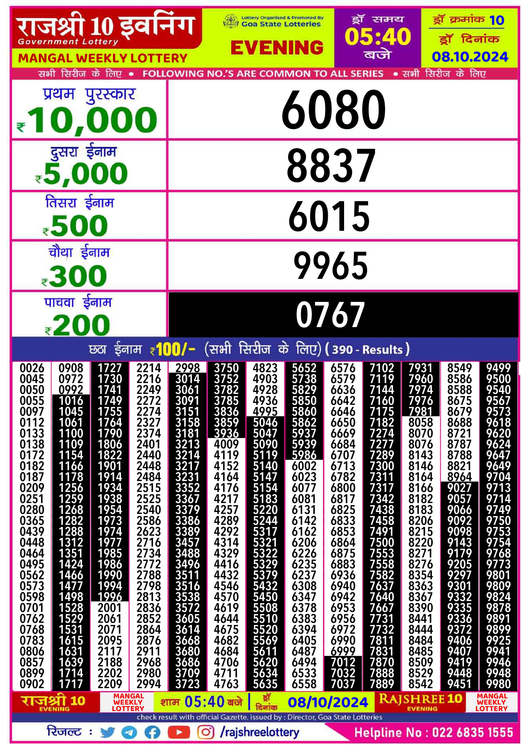 Everest Result Today Dear Lottery Chart