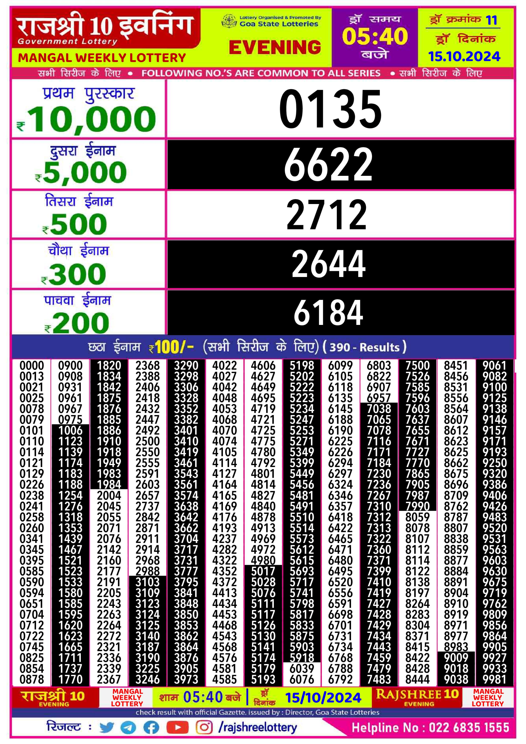 Everest Result Today Dear Lottery Chart