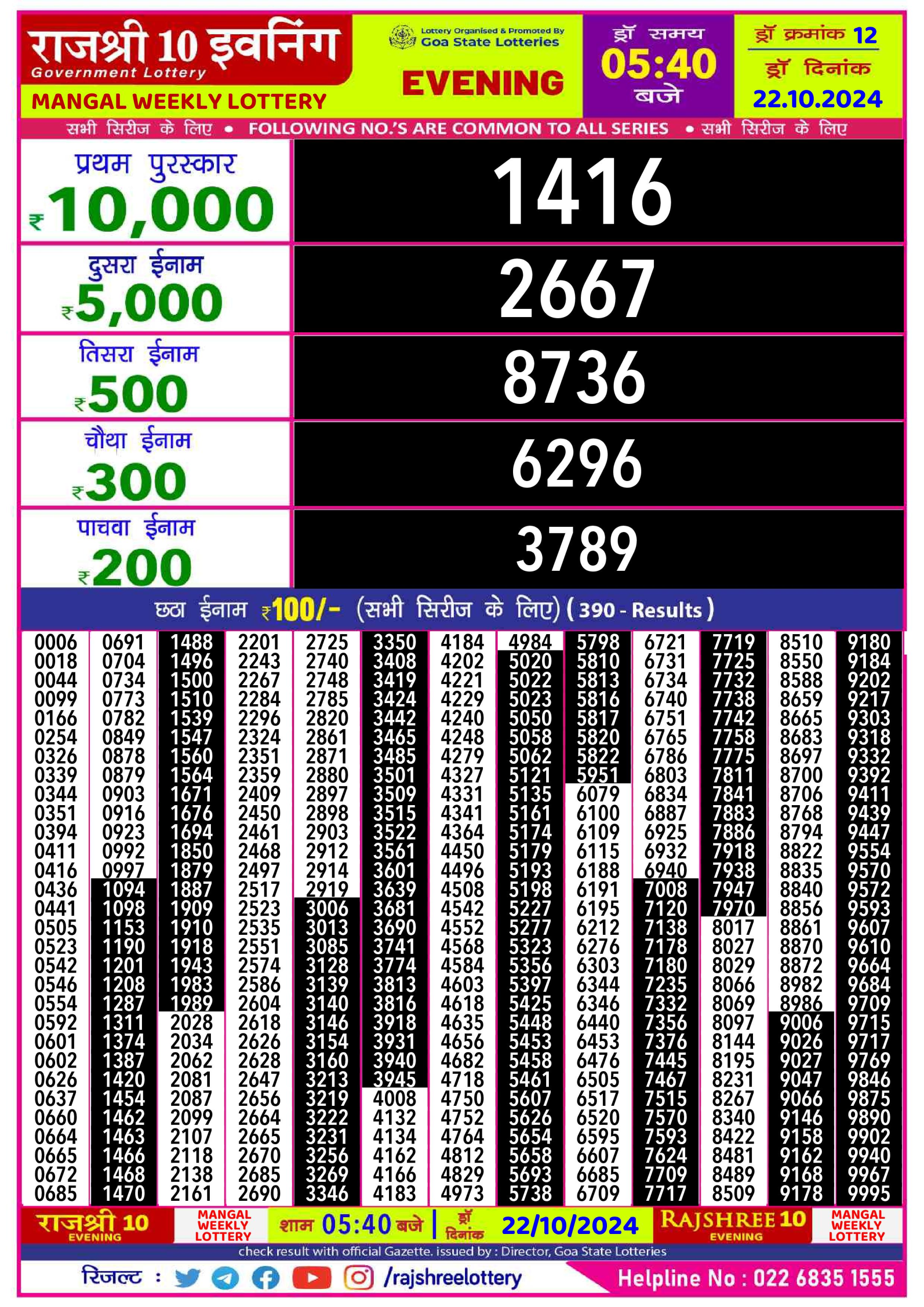 Everest Result Today Dear Lottery Chart