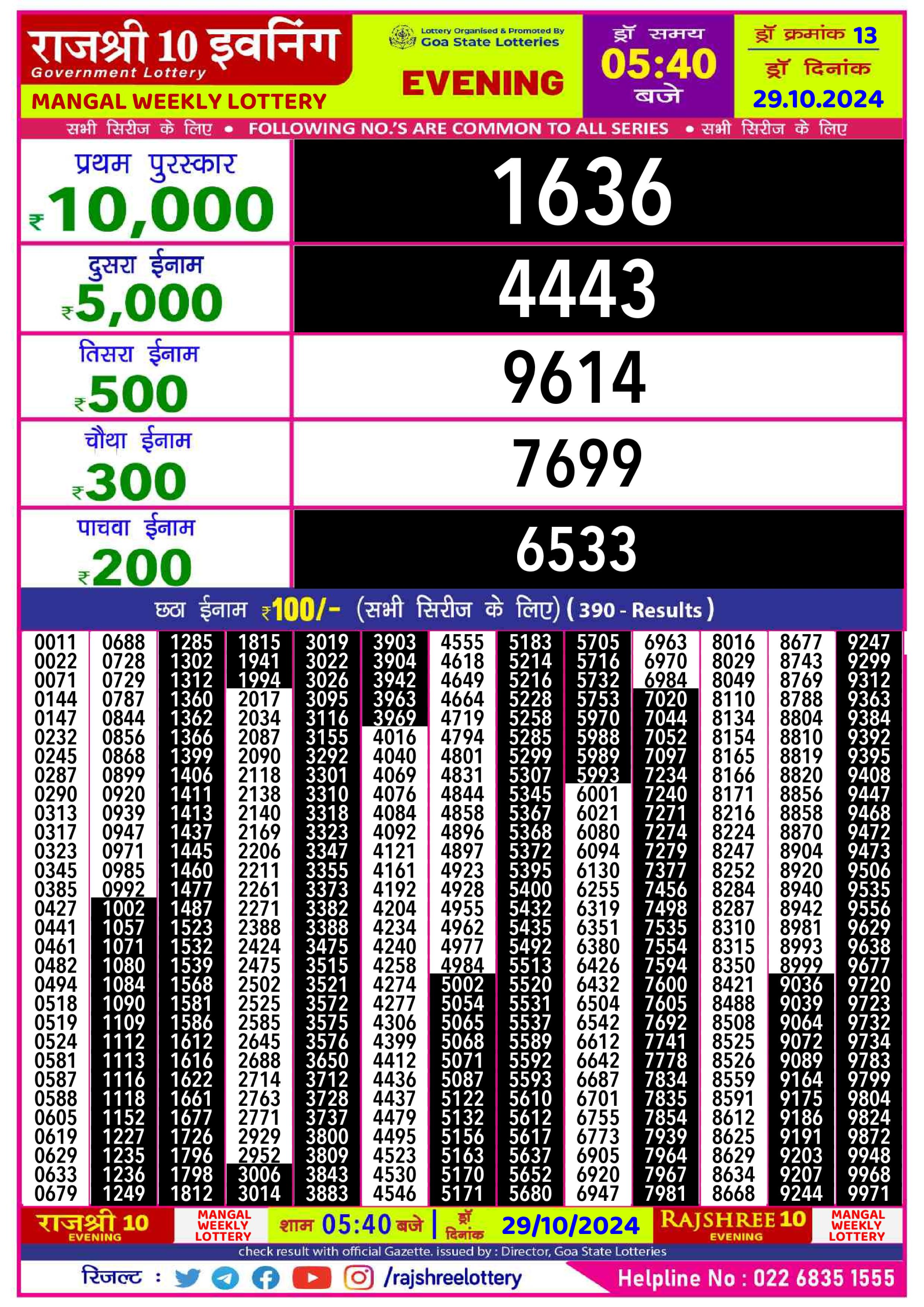 Everest Result Today Dear Lottery Chart