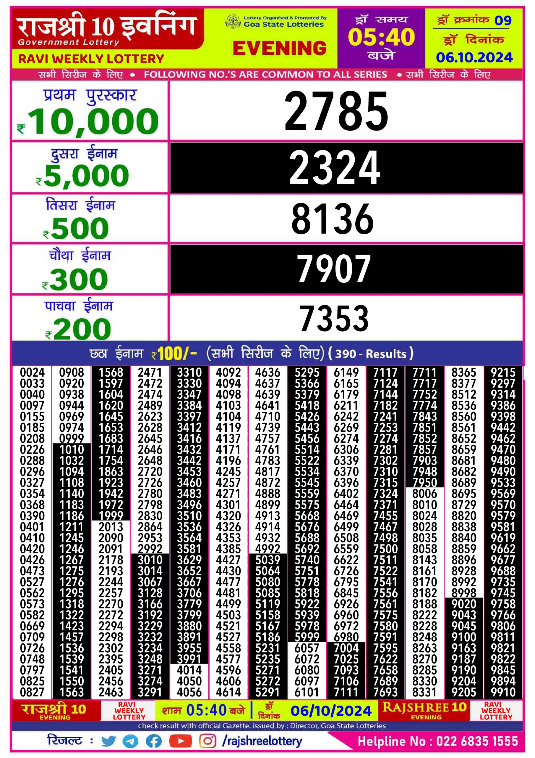 Everest Result Today Dear Lottery Chart