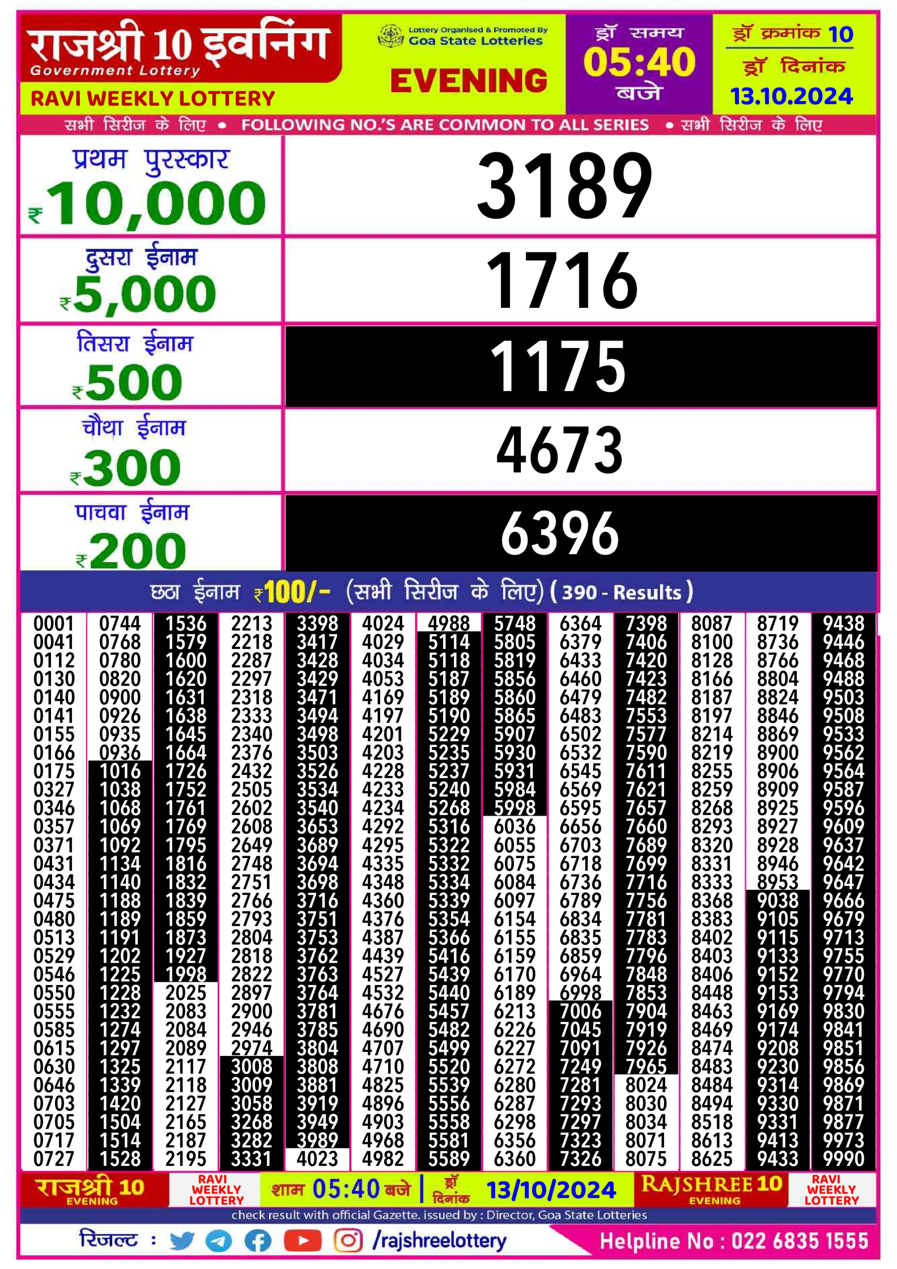 Everest Result Today Dear Lottery Chart