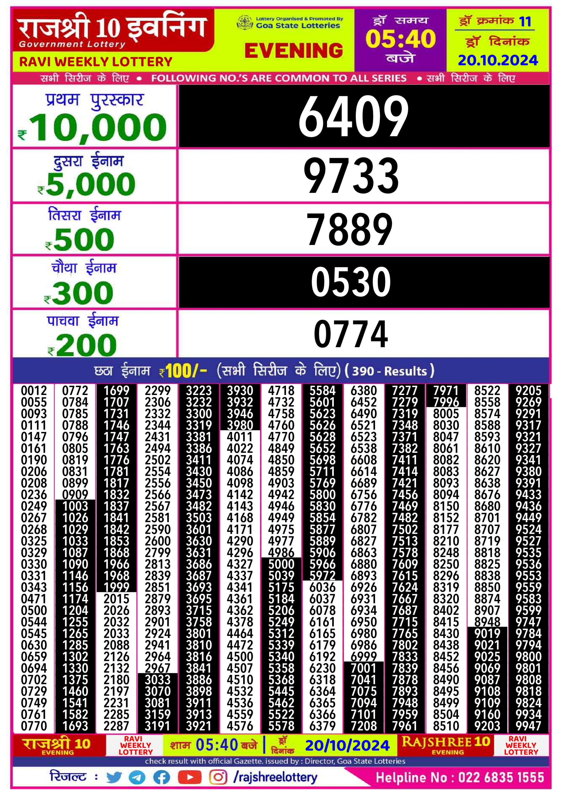 Everest Result Today Dear Lottery Chart