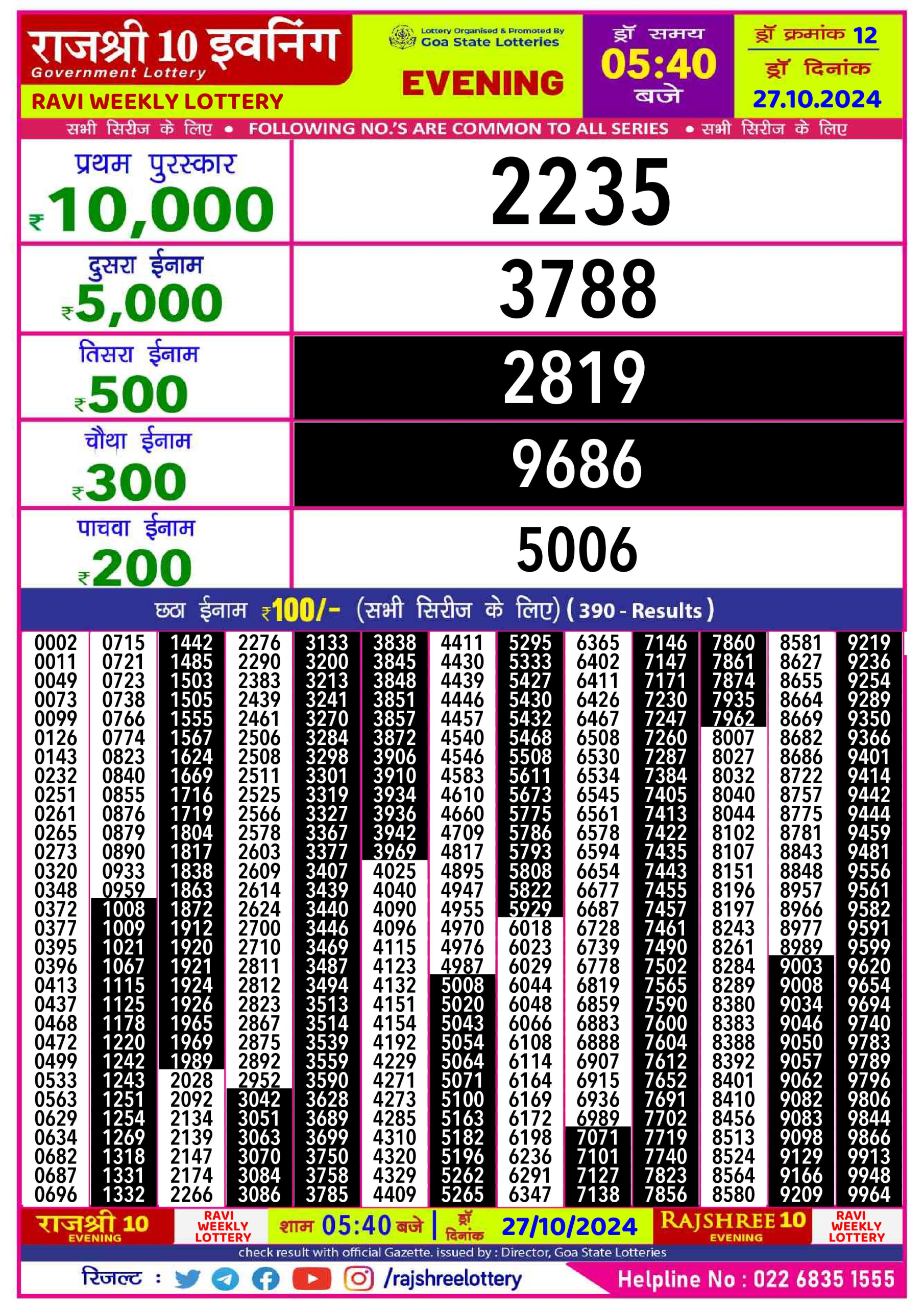 Everest Result Today Dear Lottery Chart