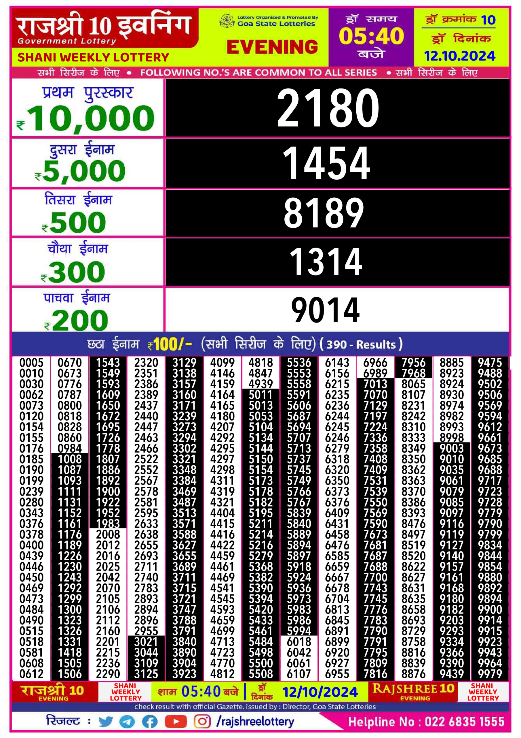 Everest Result Today Dear Lottery Chart