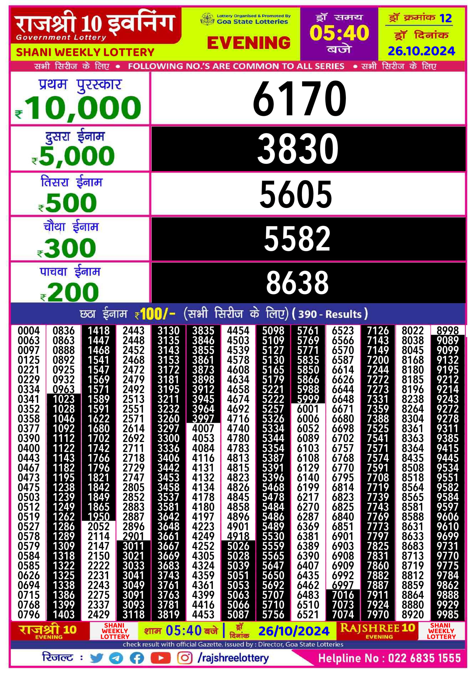 Everest Result Today Dear Lottery Chart