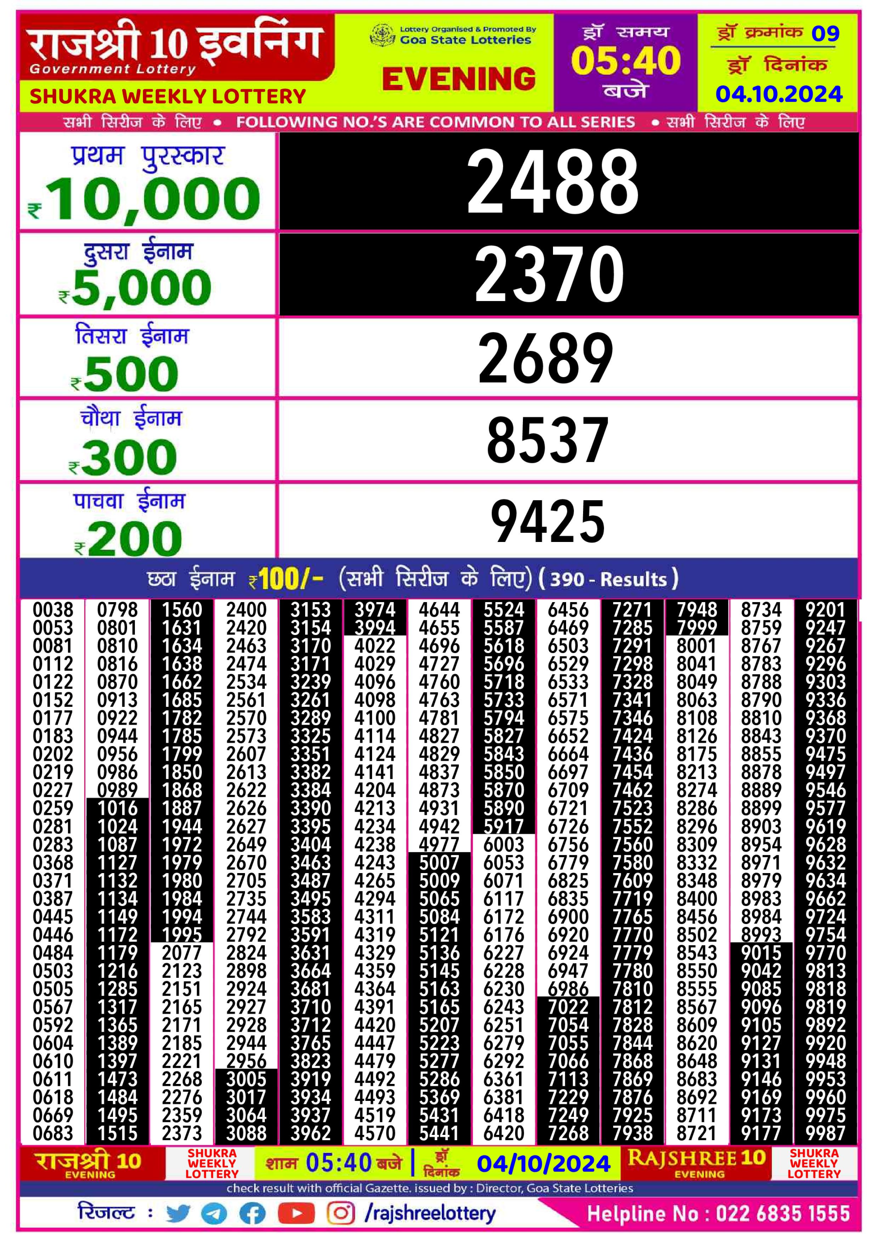 Everest Result Today Dear Lottery Chart