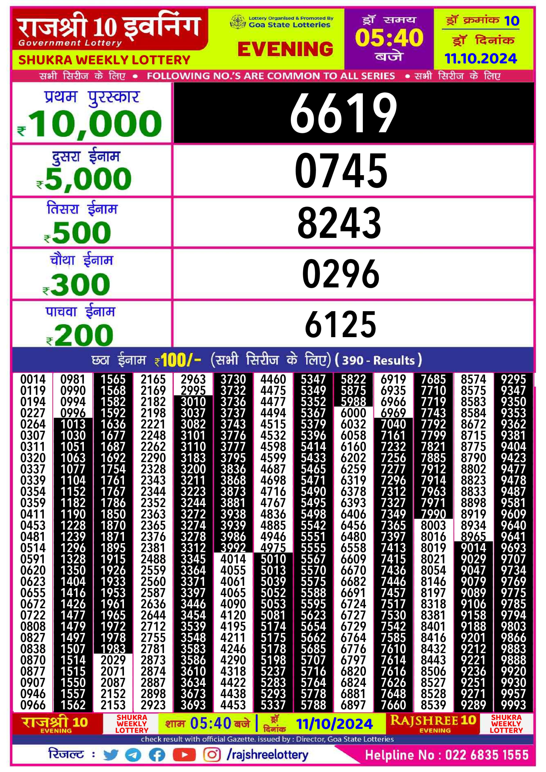 Everest Result Today Dear Lottery Chart