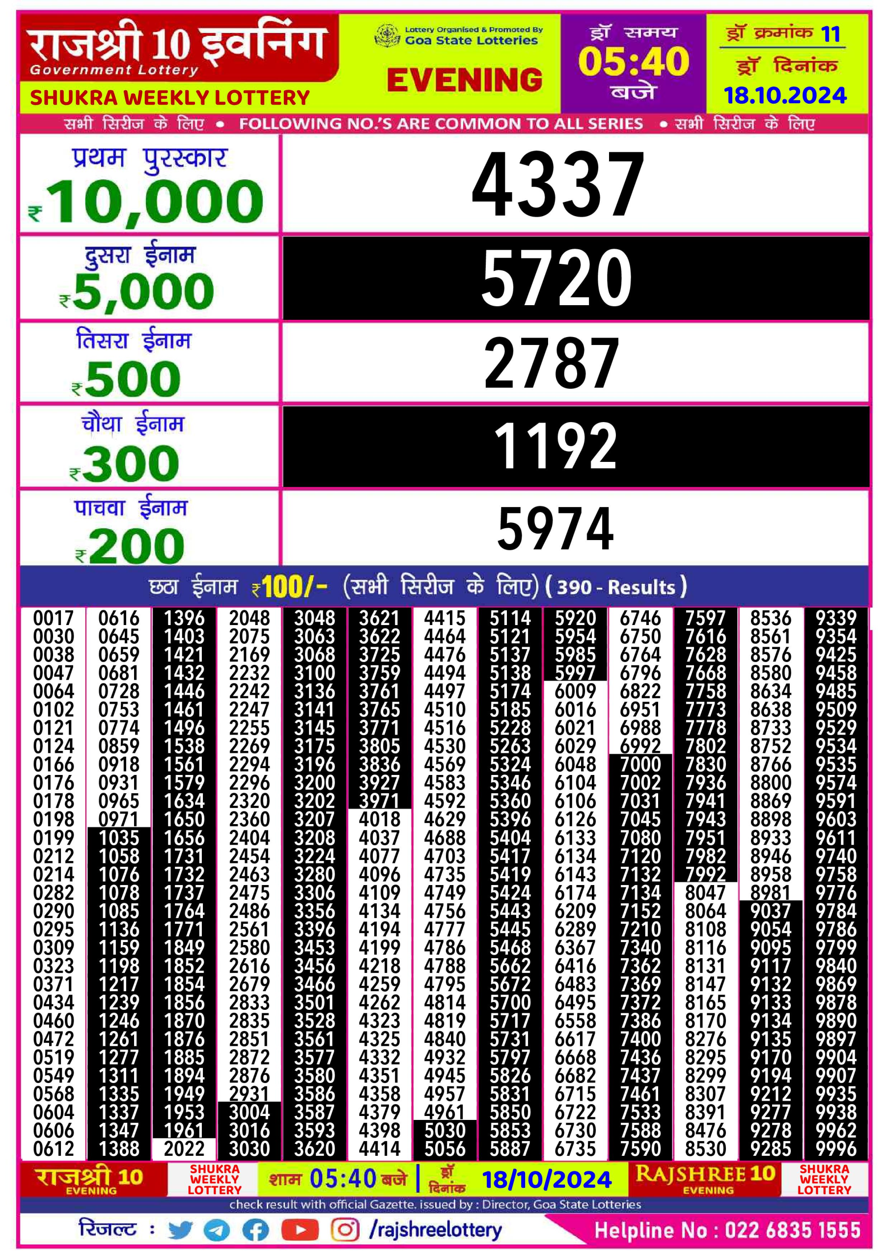 Everest Result Today Dear Lottery Chart