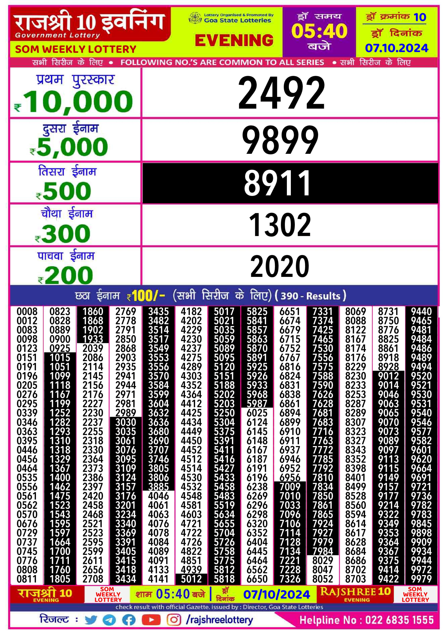 Everest Result Today Dear Lottery Chart