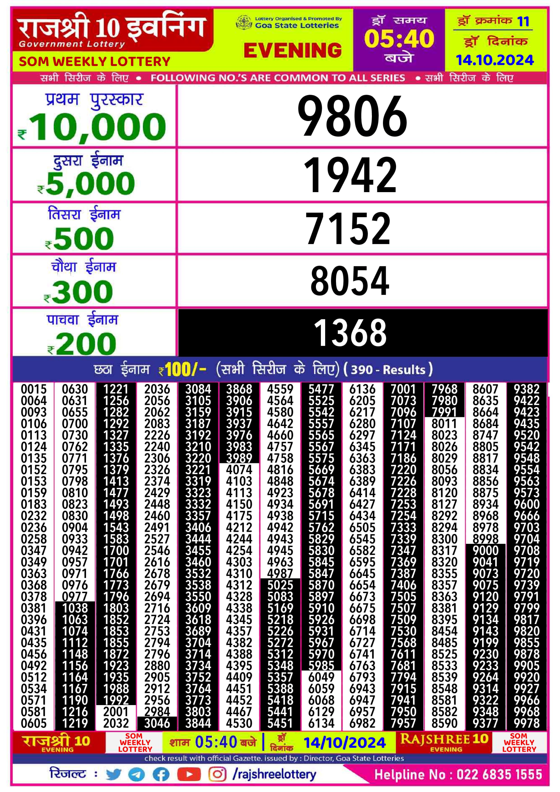 Everest Result Today Dear Lottery Chart