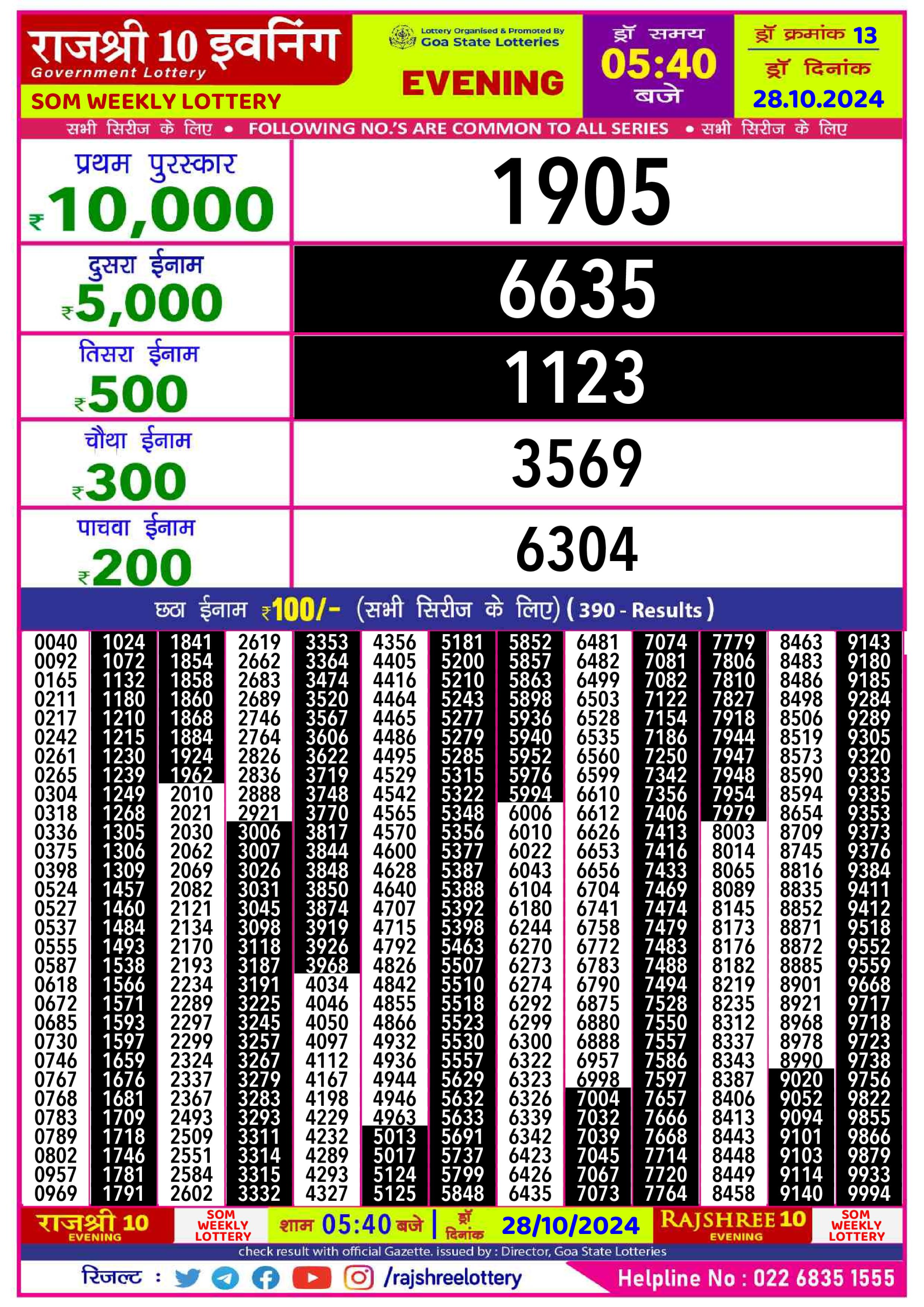 Everest Result Today Dear Lottery Chart