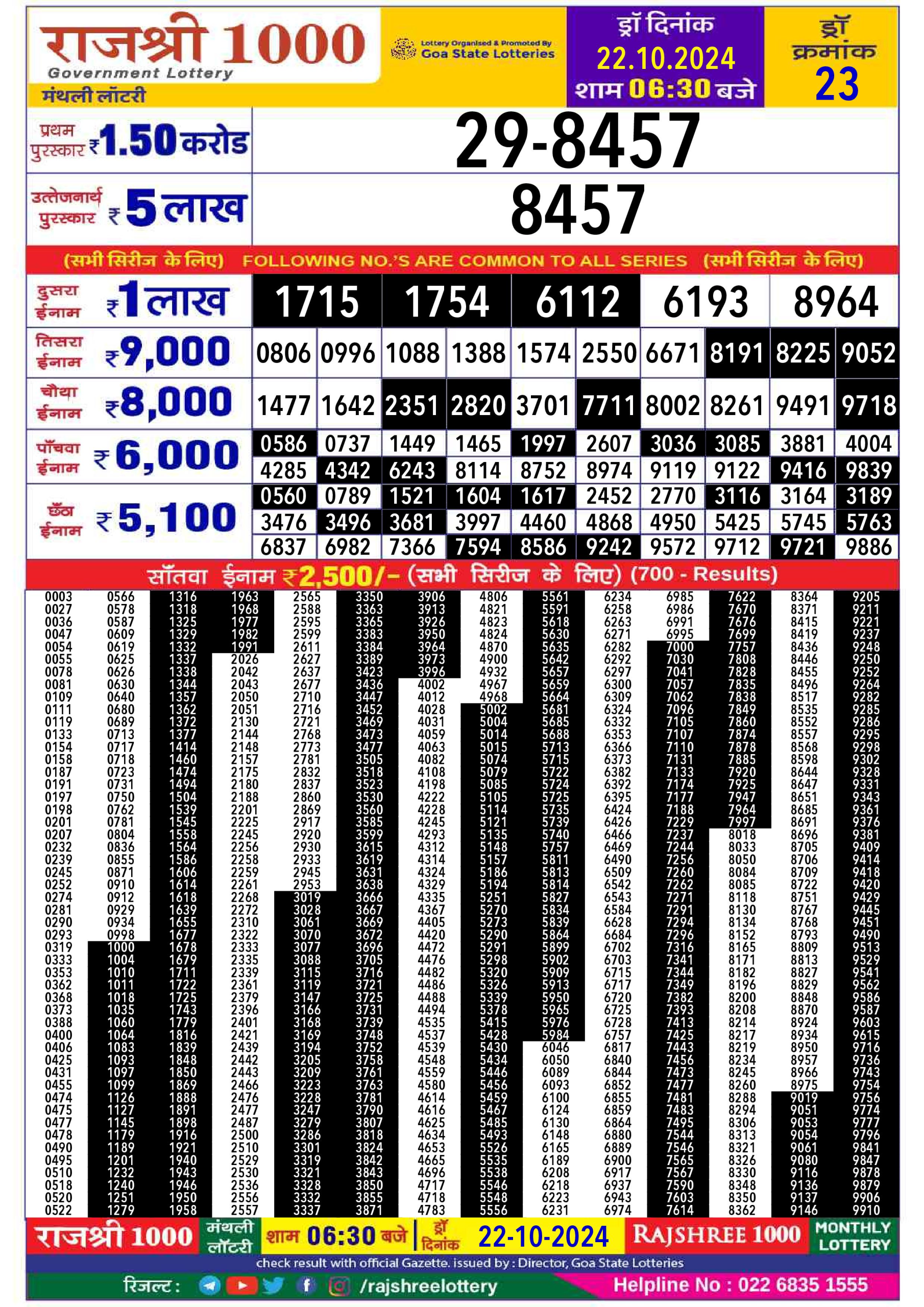 Everest Result Today Dear Lottery Chart