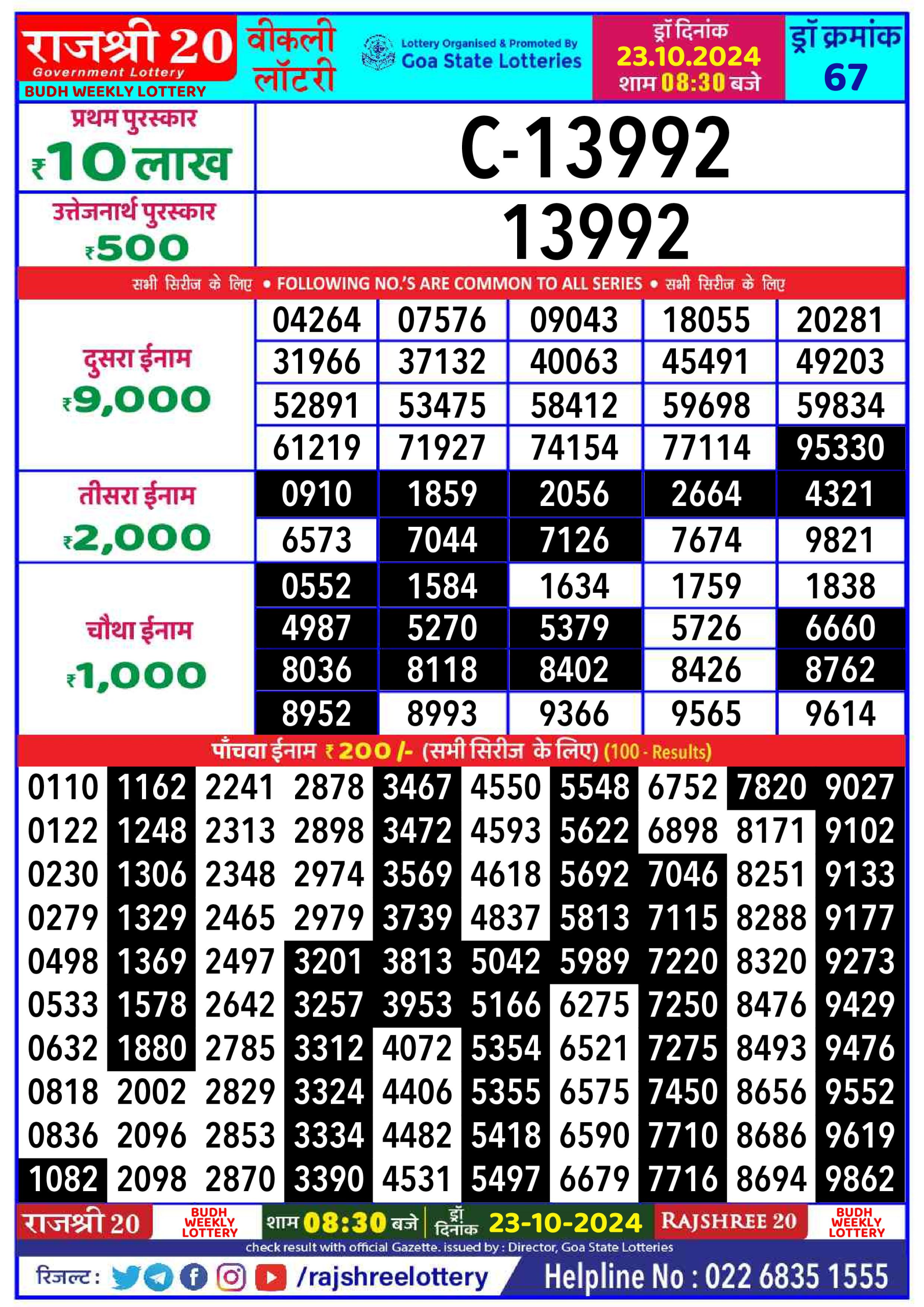 Everest Result Today Dear Lottery Chart