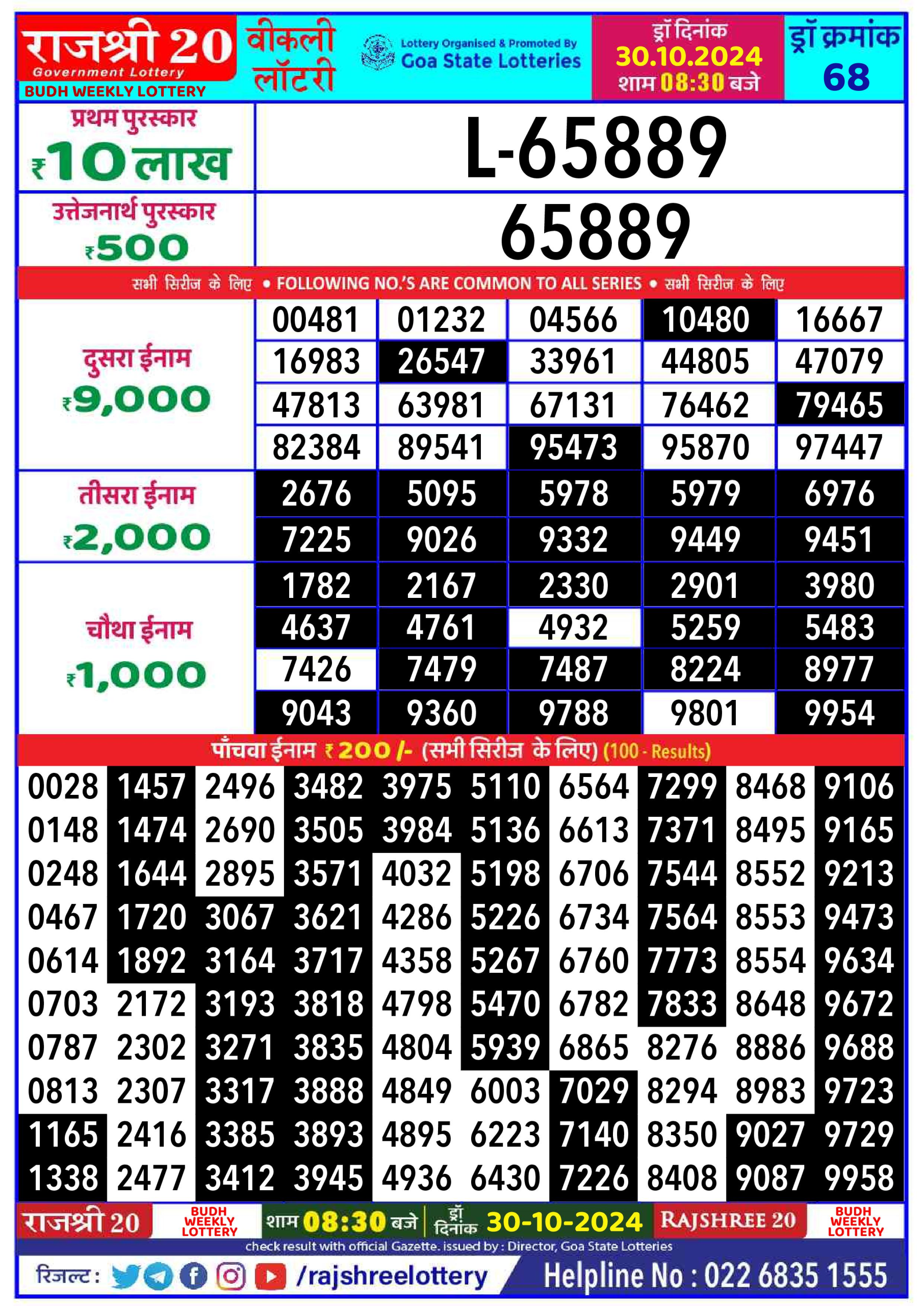 Everest Result Today Dear Lottery Chart