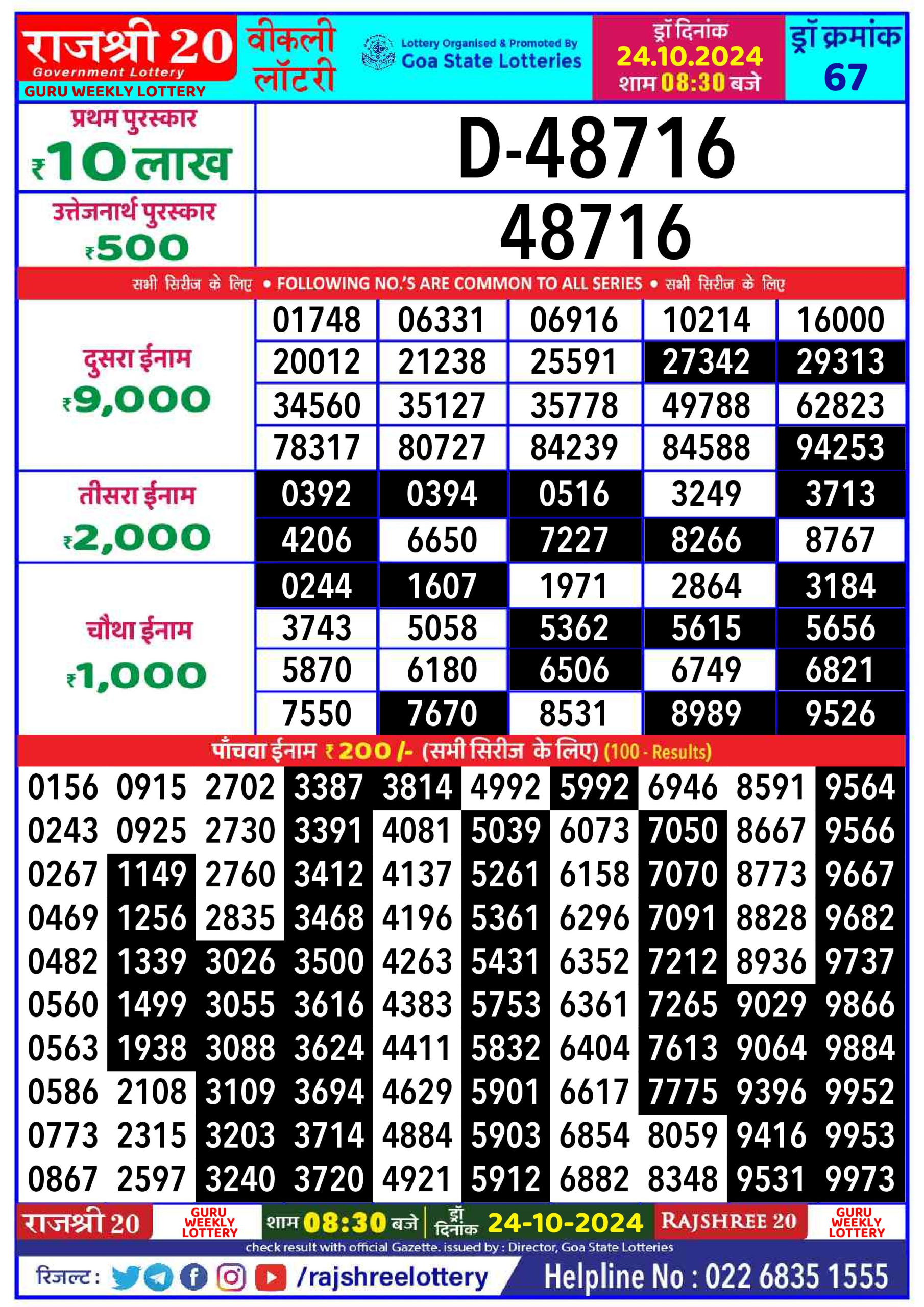 Everest Result Today Dear Lottery Chart