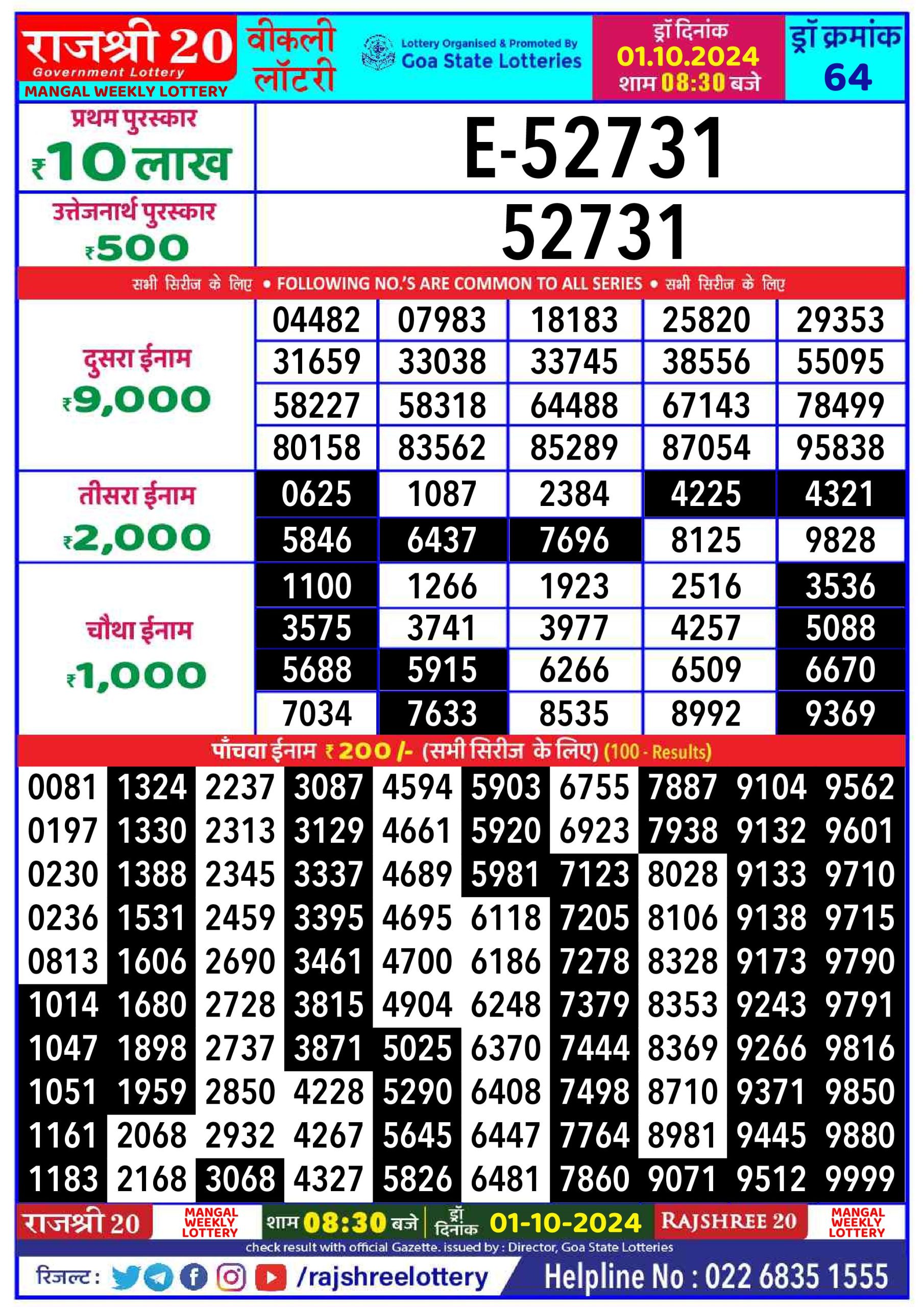 Everest Result Today Dear Lottery Chart