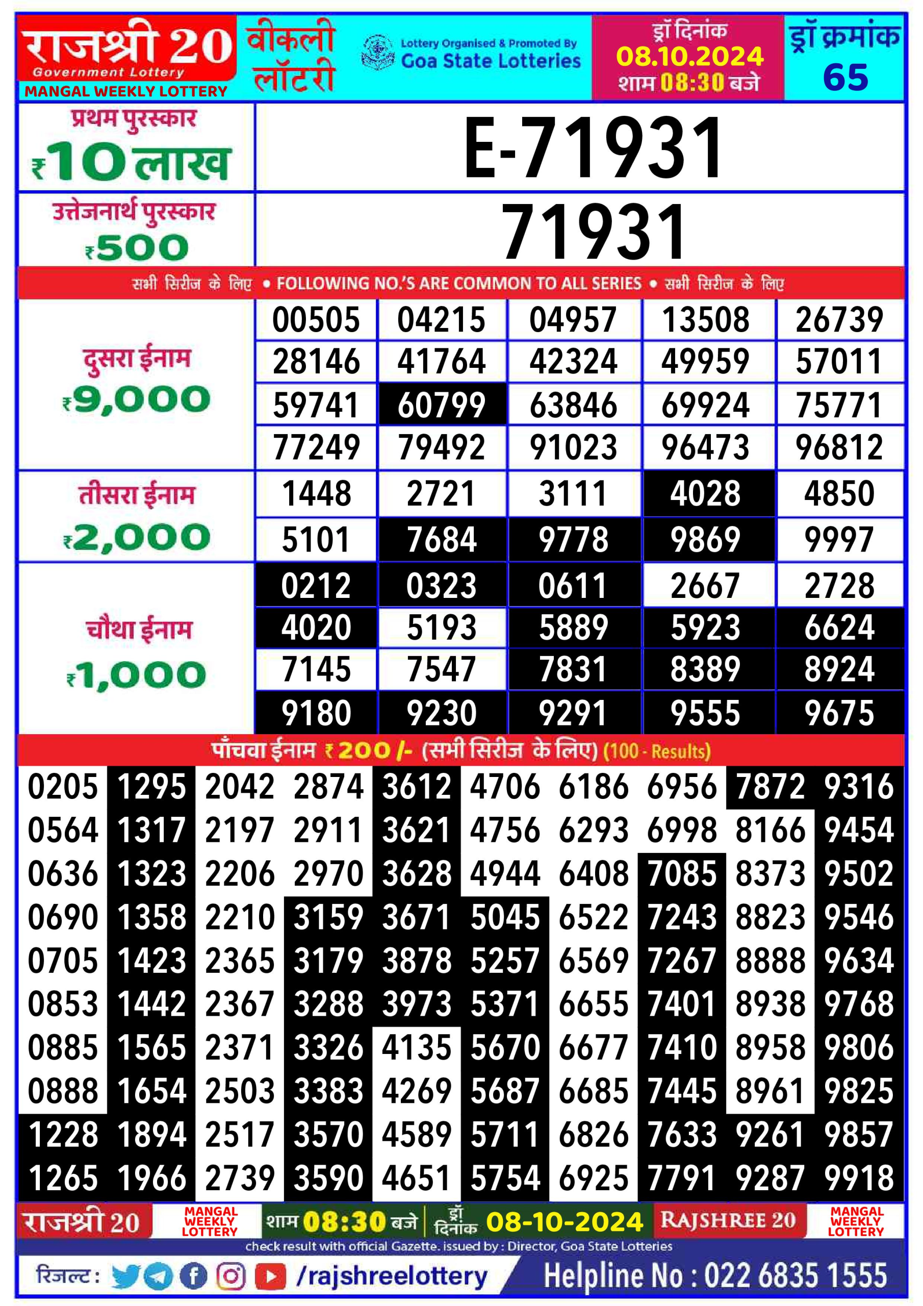 Everest Result Today Dear Lottery Chart