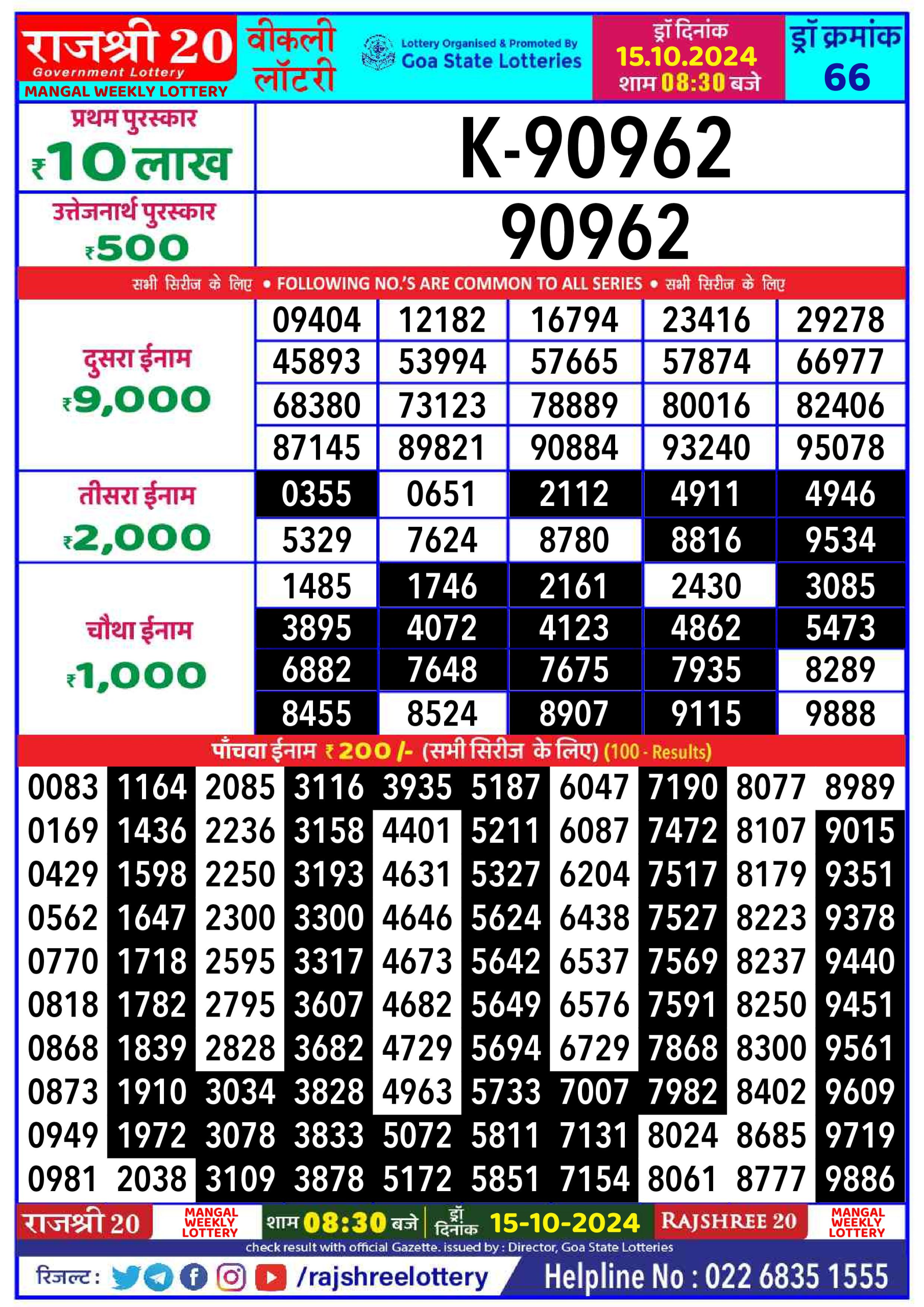 Everest Result Today Dear Lottery Chart