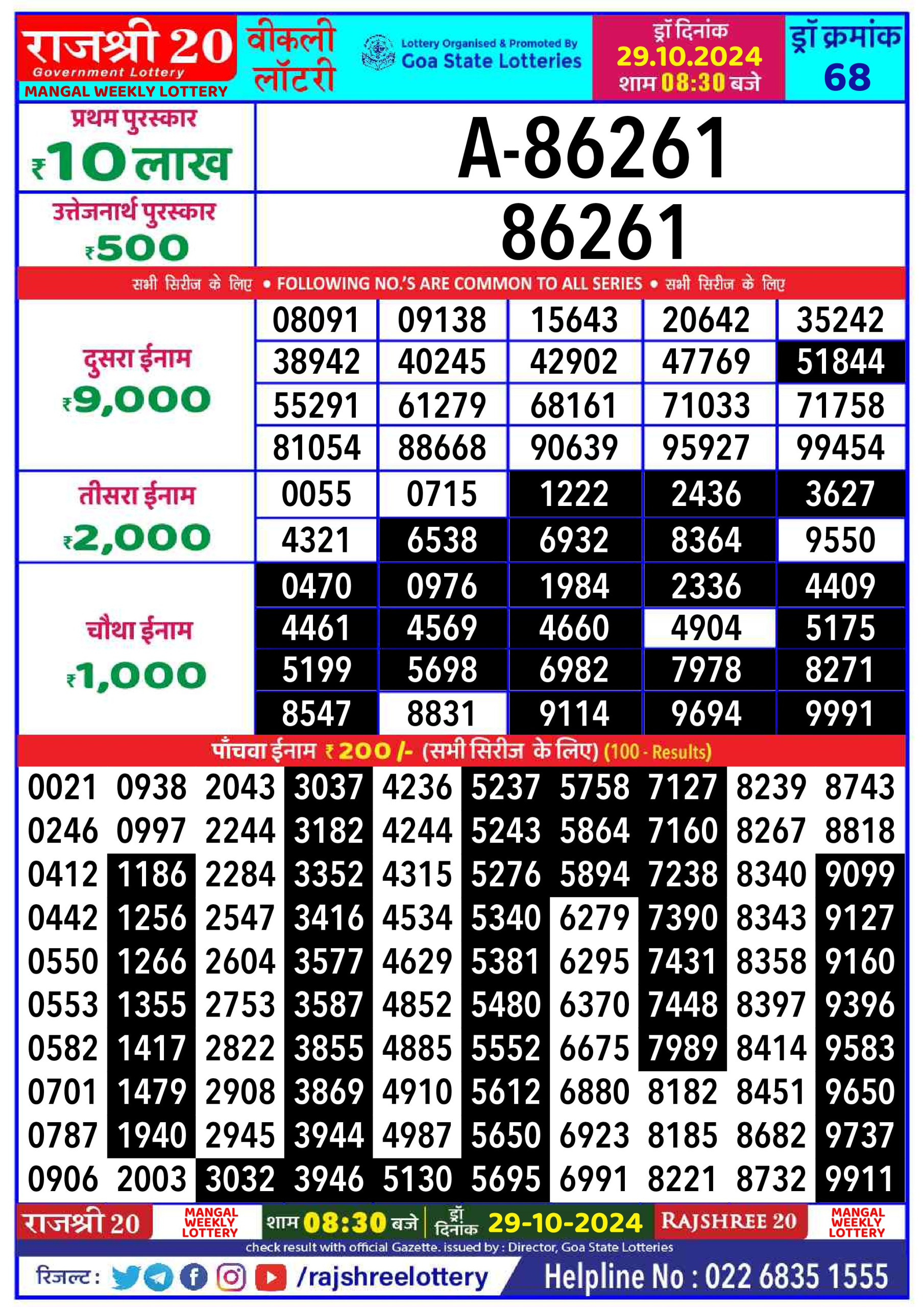 Everest Result Today Dear Lottery Chart