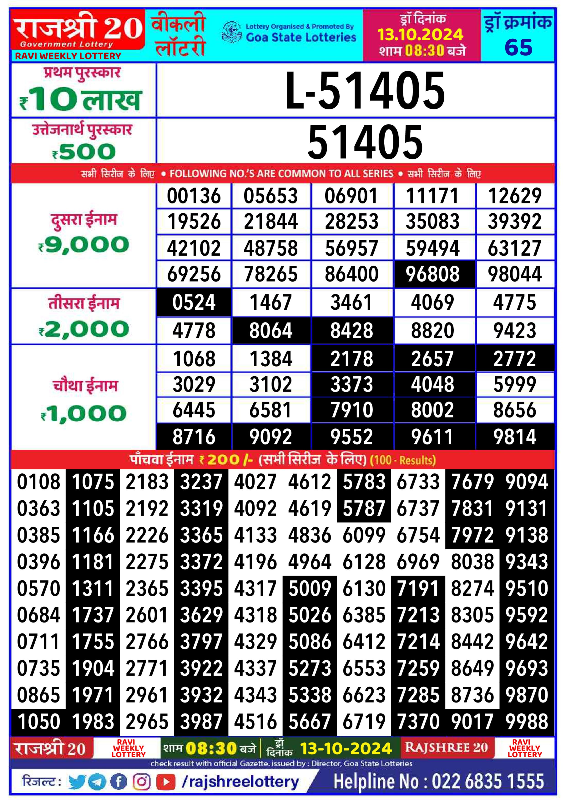 Everest Result Today Dear Lottery Chart