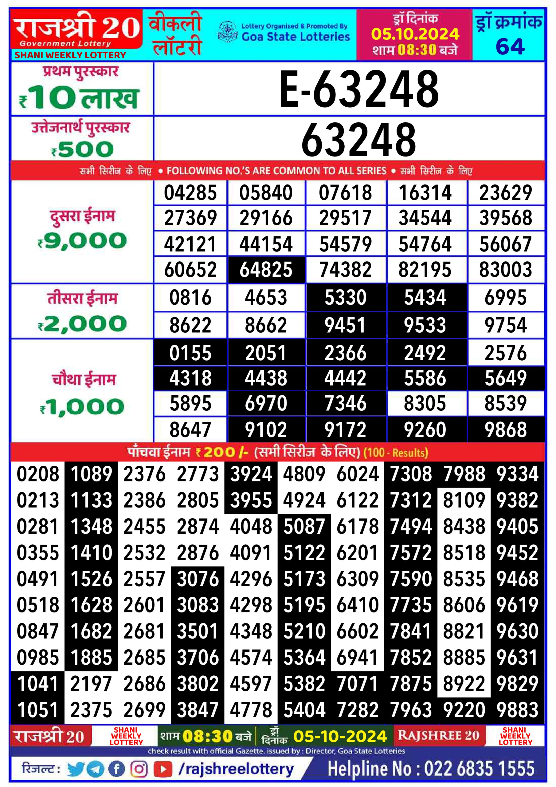 Everest Result Today Dear Lottery Chart