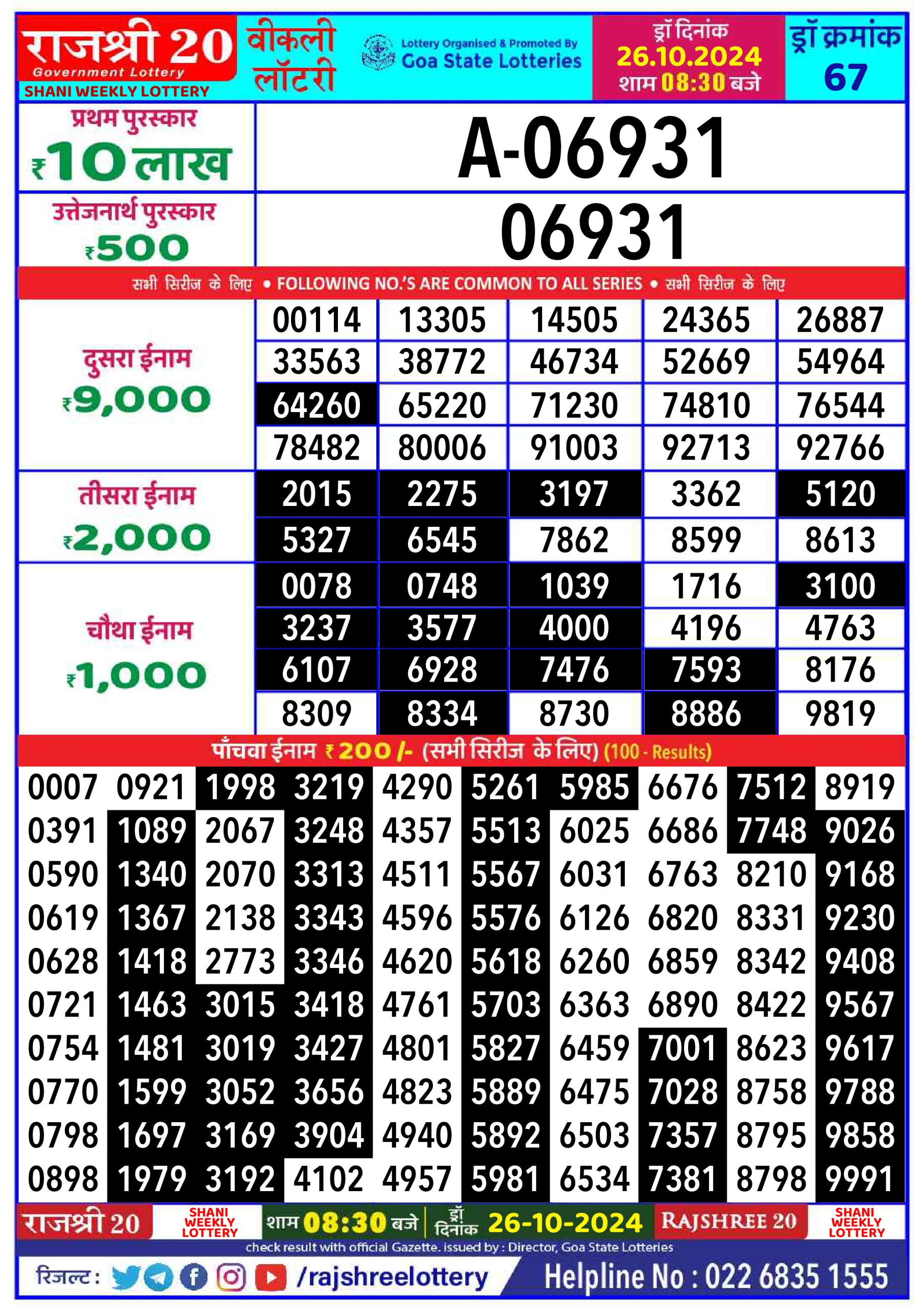 Everest Result Today Dear Lottery Chart