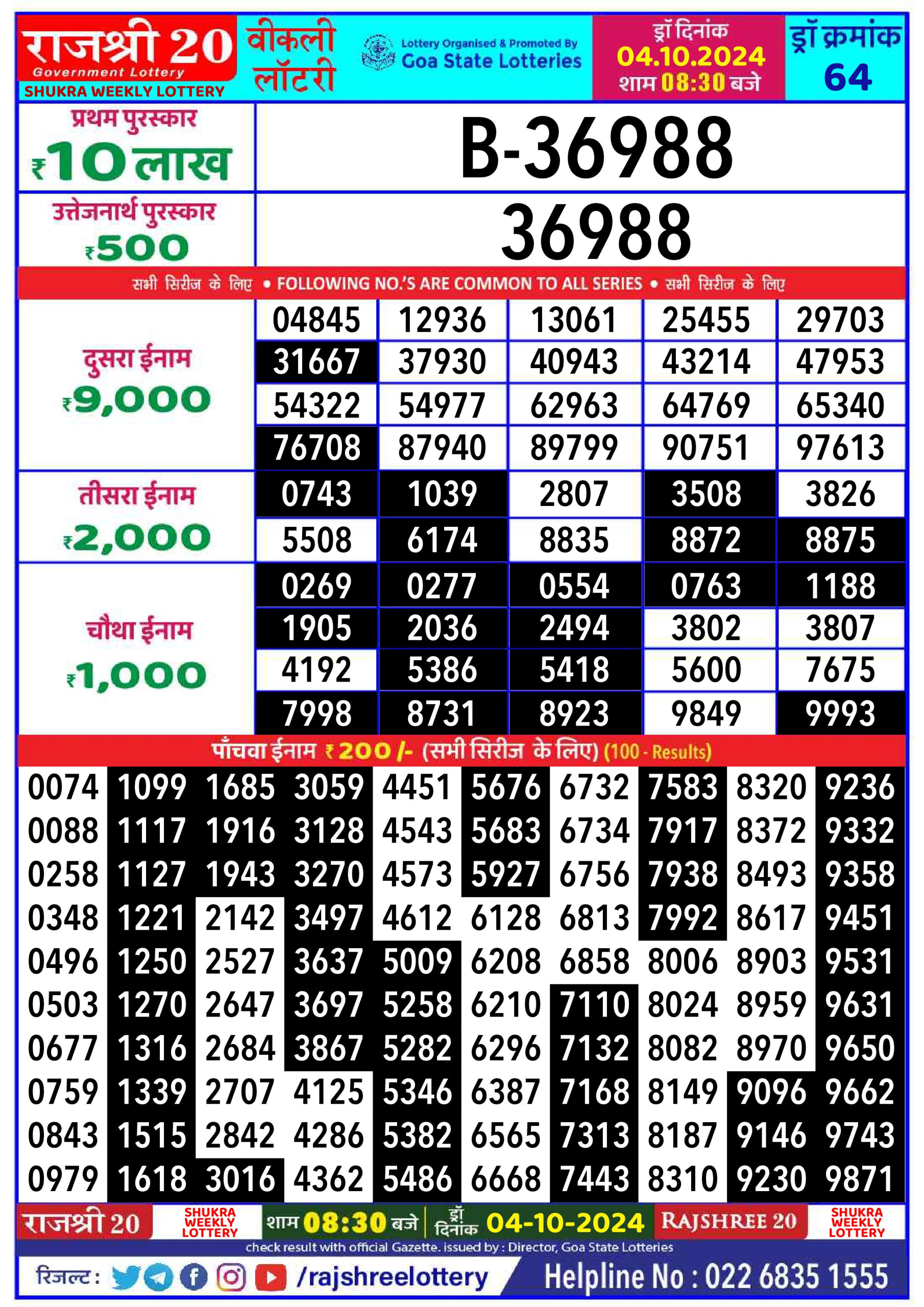 Everest Result Today Dear Lottery Chart