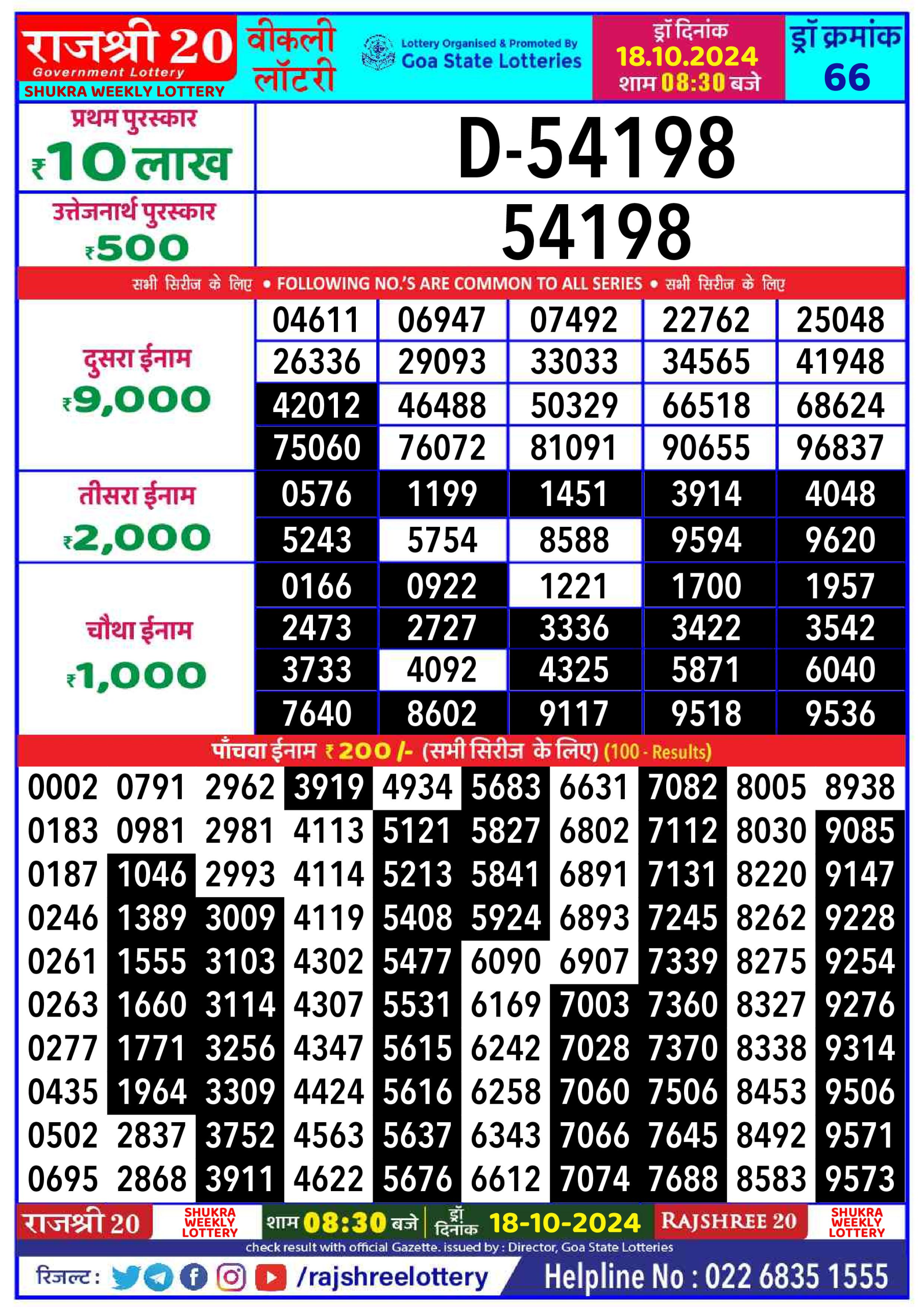 Everest Result Today Dear Lottery Chart