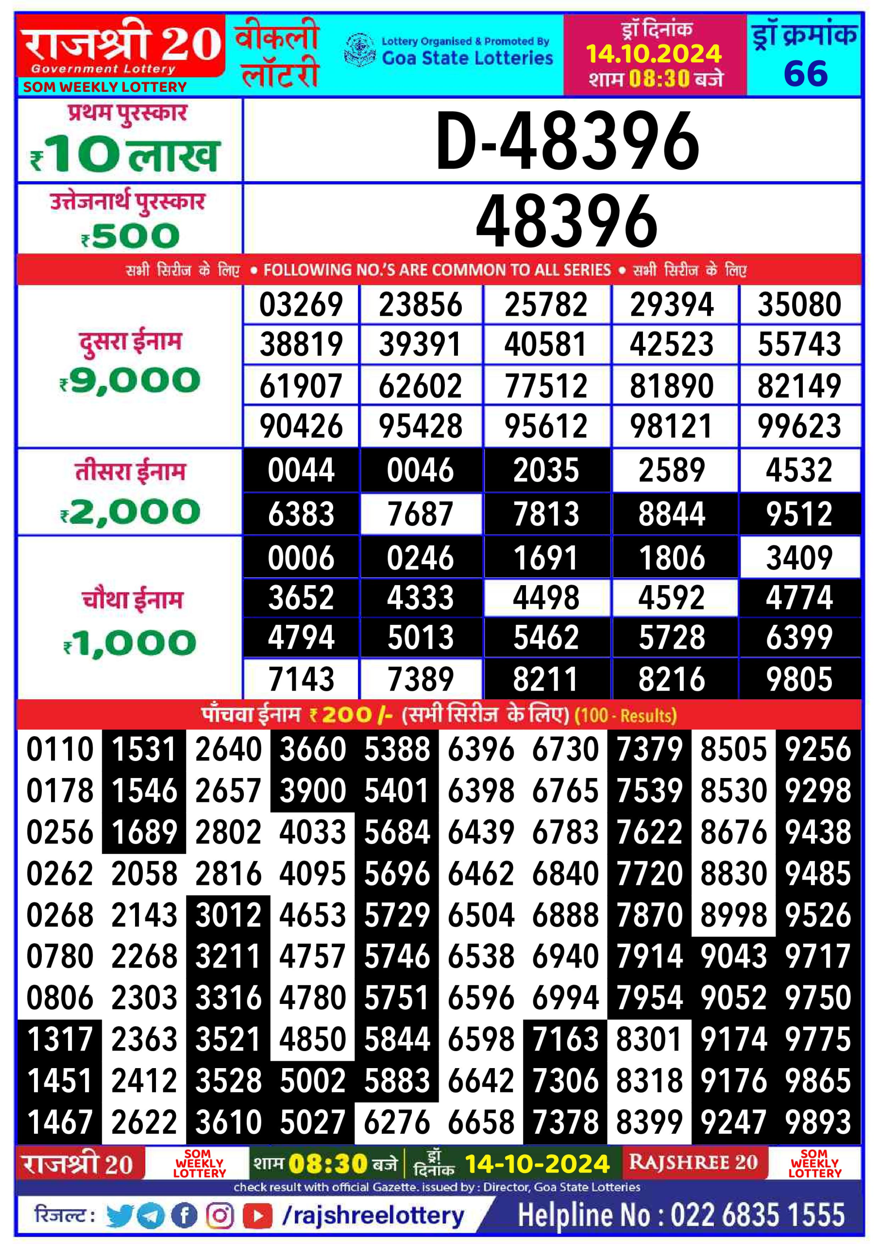 Everest Result Today Dear Lottery Chart