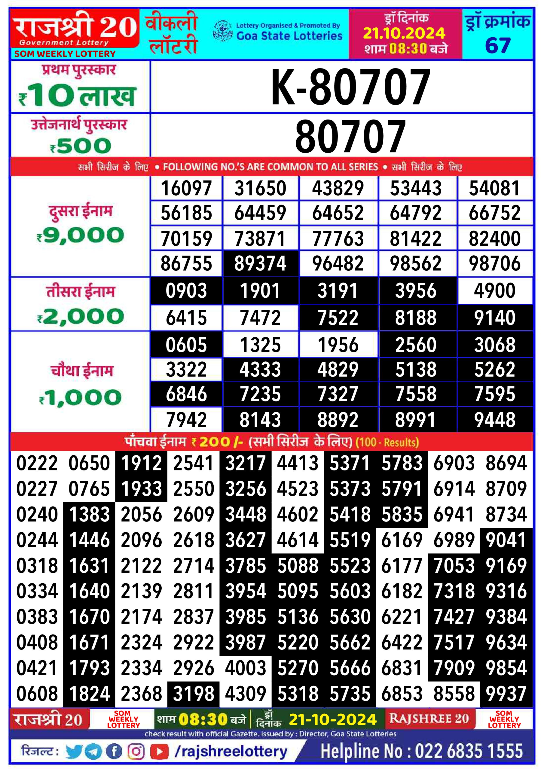 Everest Result Today Dear Lottery Chart