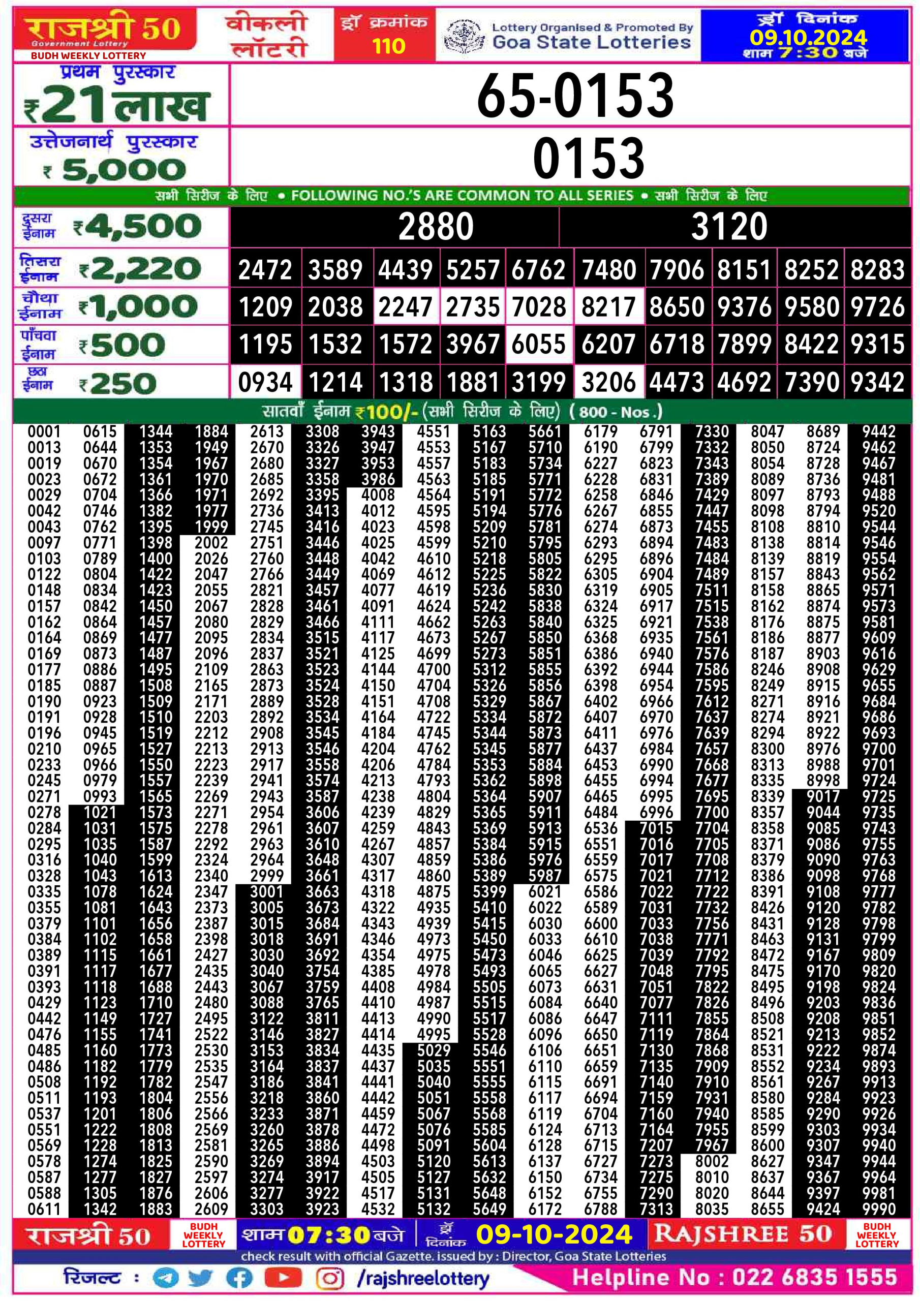 Everest Result Today Dear Lottery Chart