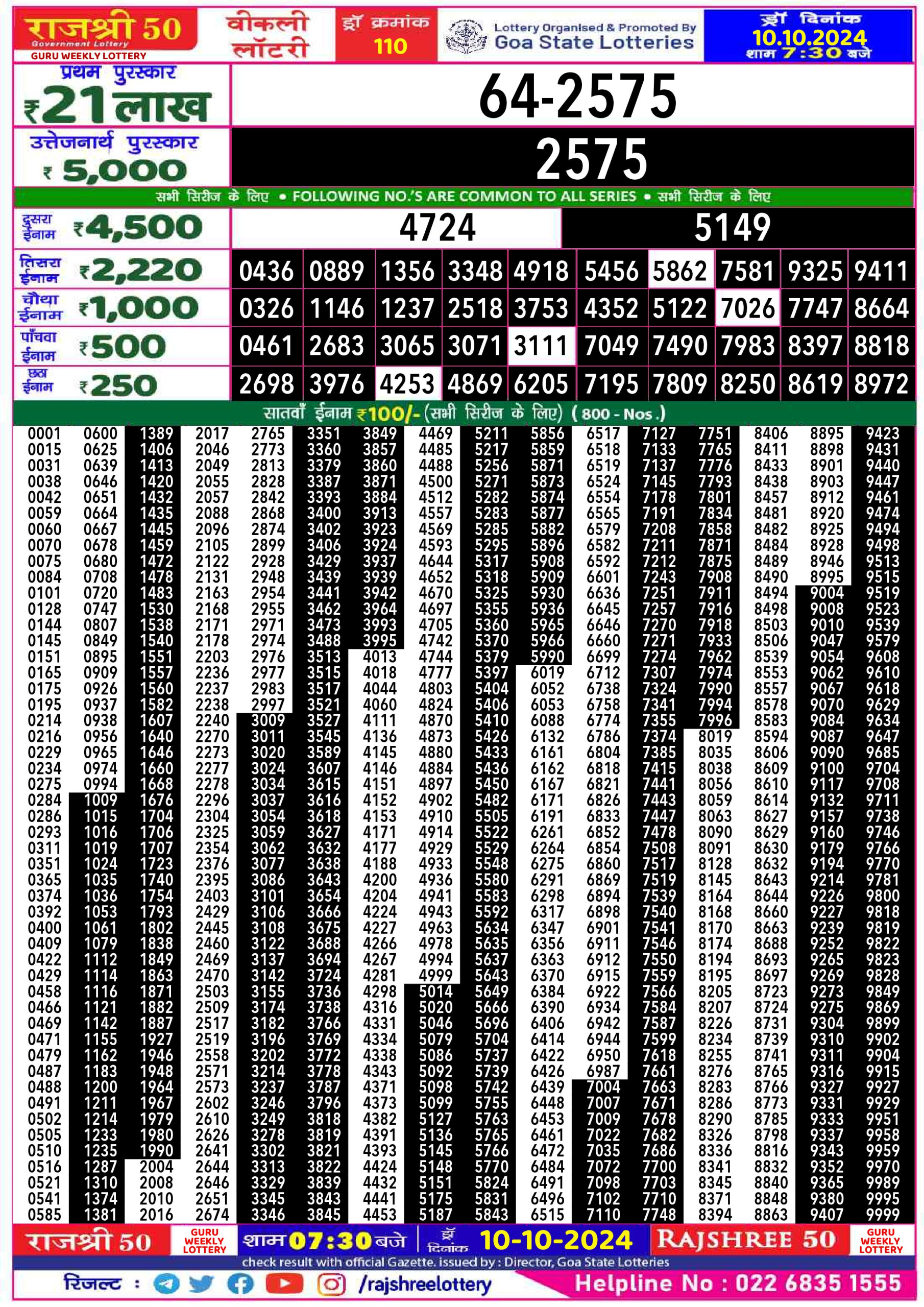 Everest Result Today Dear Lottery Chart