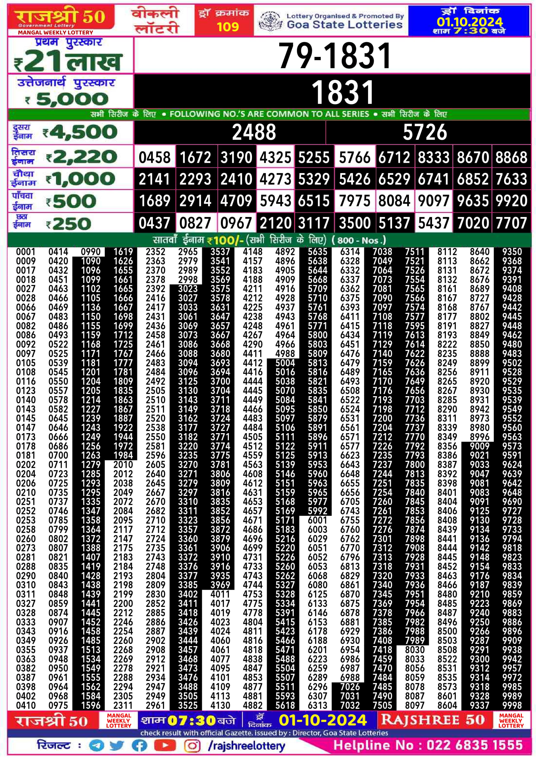 Everest Result Today Dear Lottery Chart