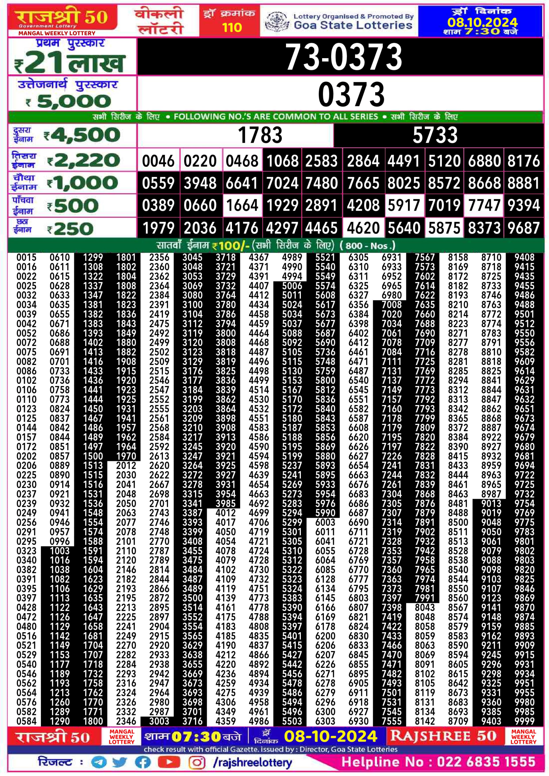 Everest Result Today Dear Lottery Chart