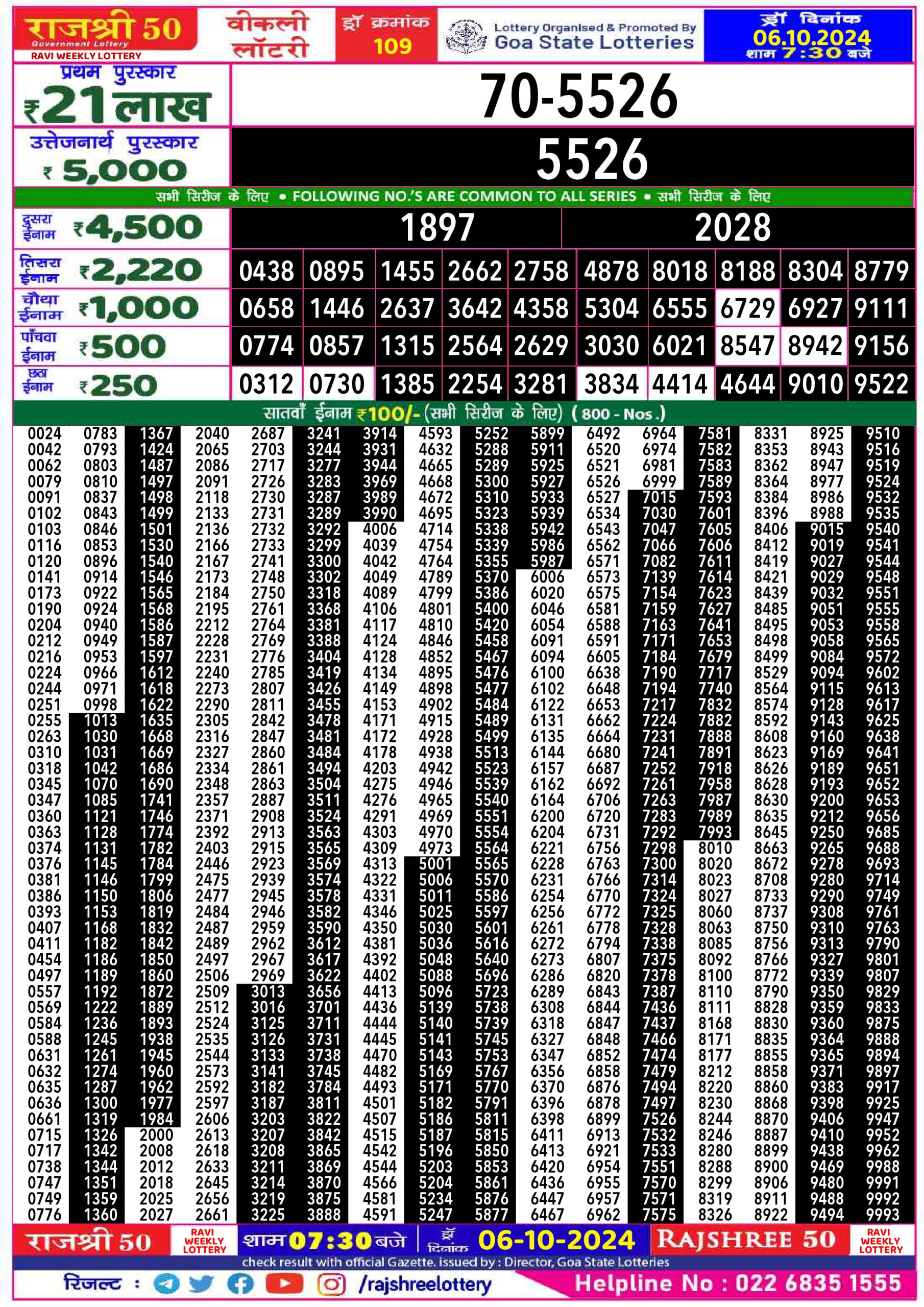 Everest Result Today Dear Lottery Chart