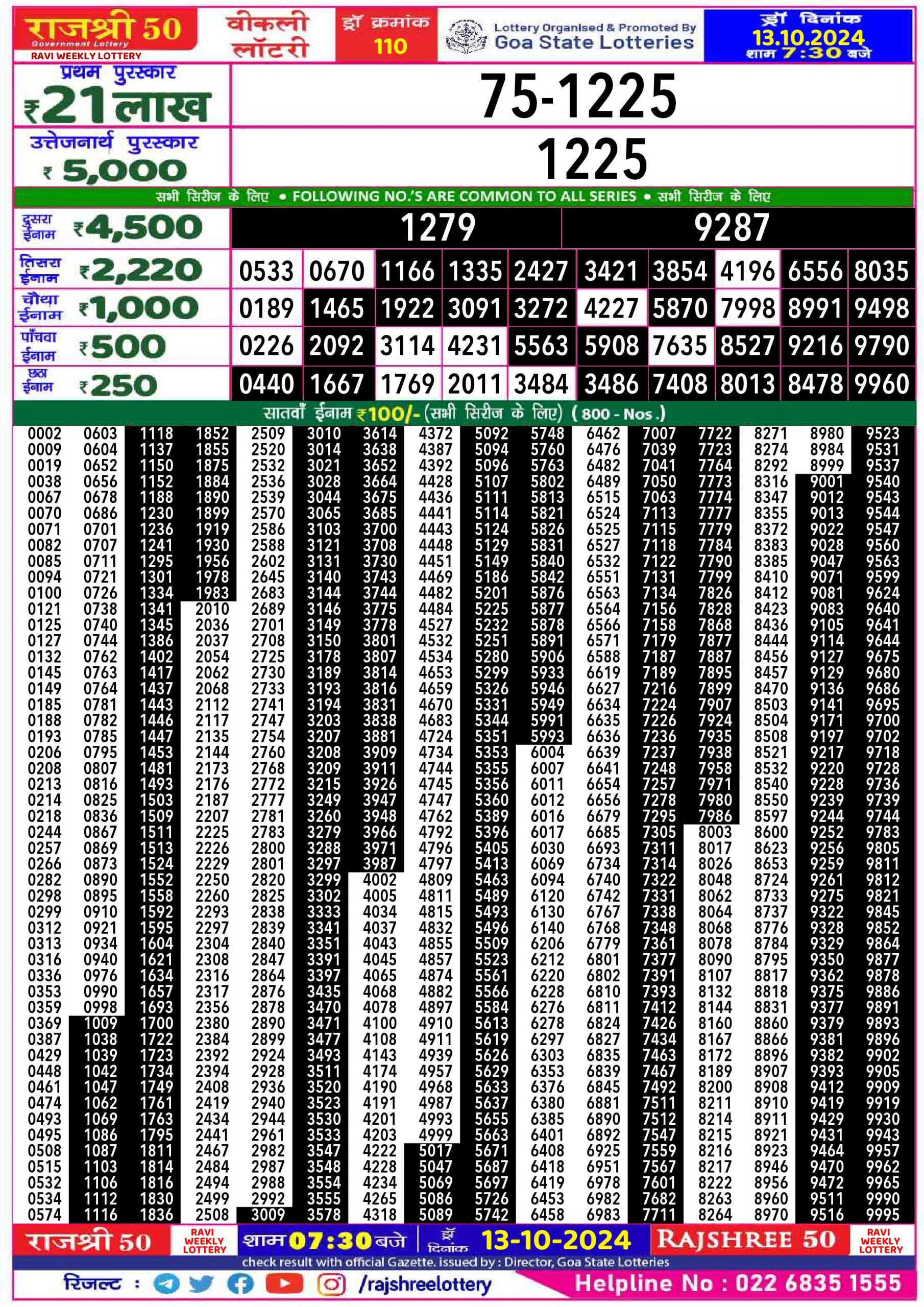 Everest Result Today Dear Lottery Chart