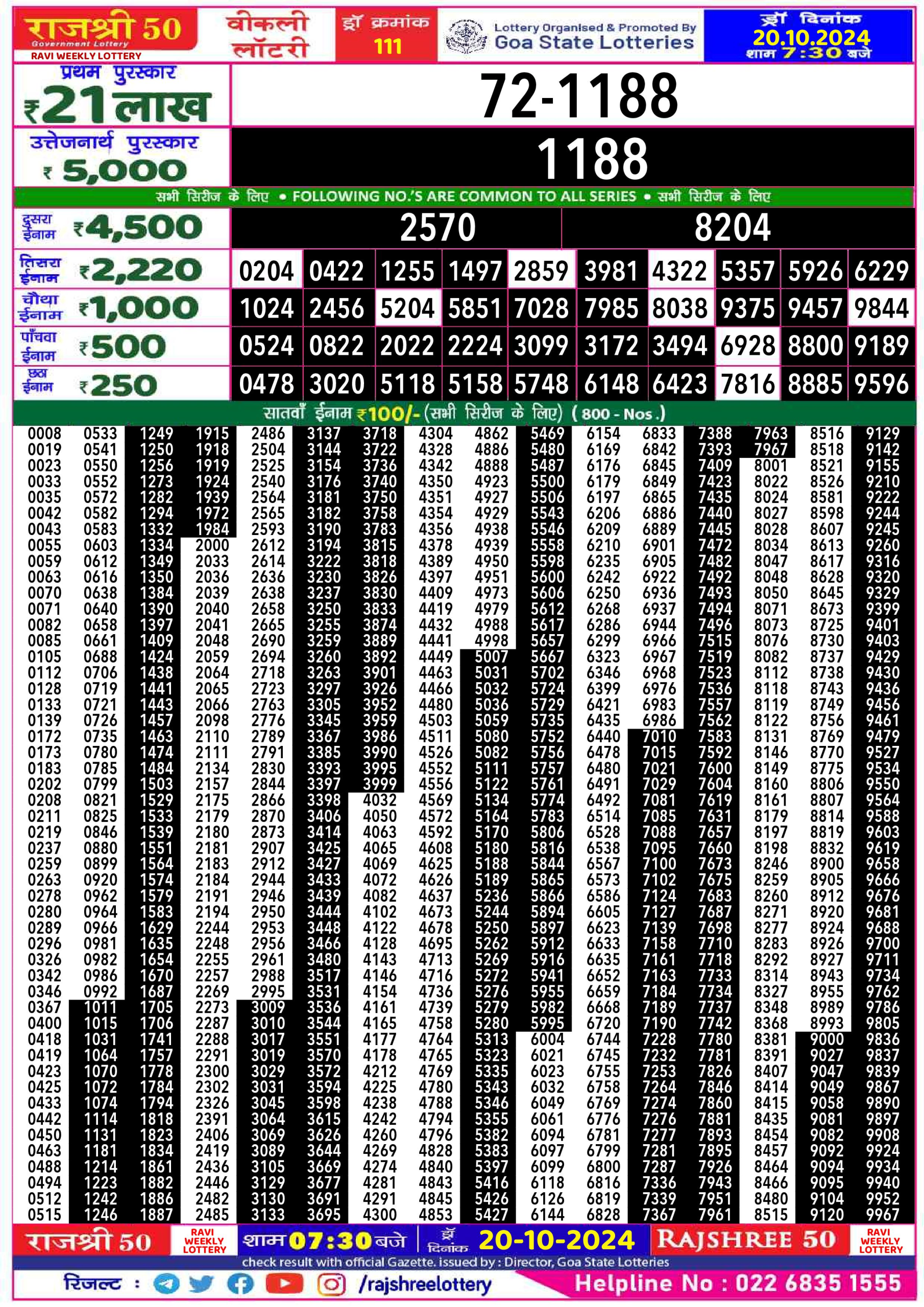 Everest Result Today Dear Lottery Chart