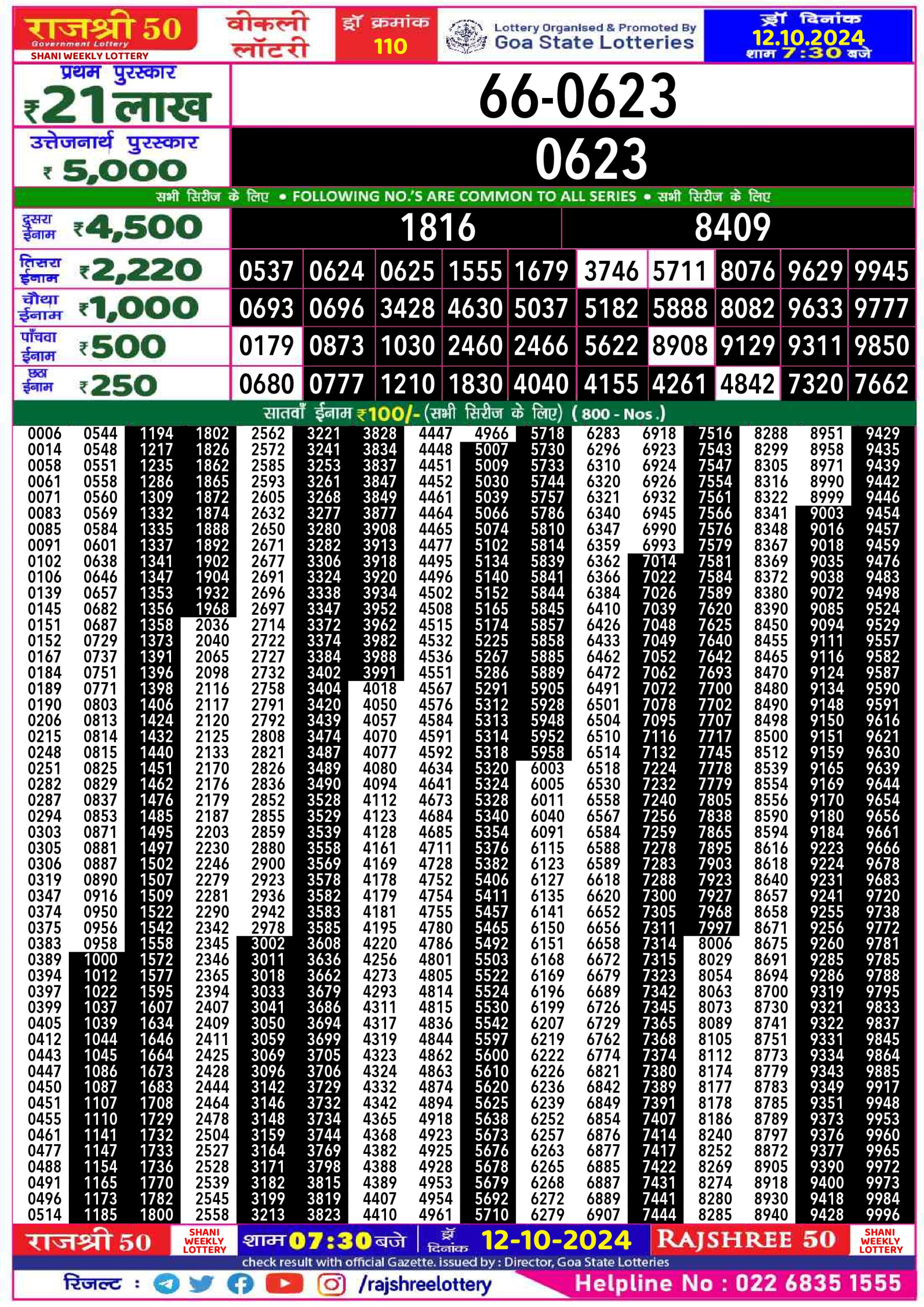 Everest Result Today Dear Lottery Chart