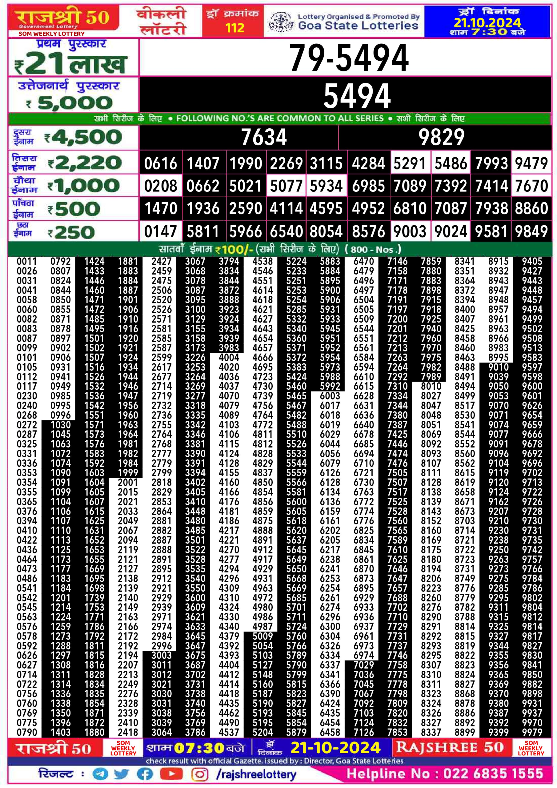 Everest Result Today Dear Lottery Chart