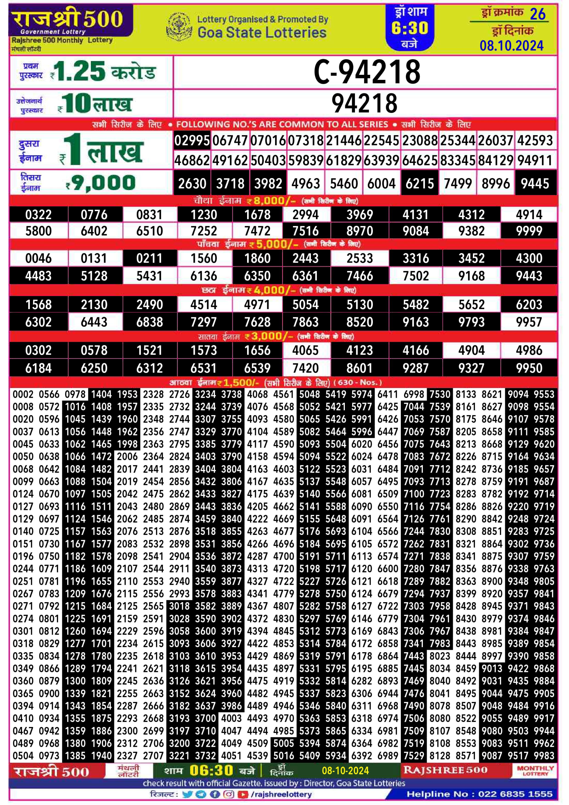 Everest Result Today Dear Lottery Chart