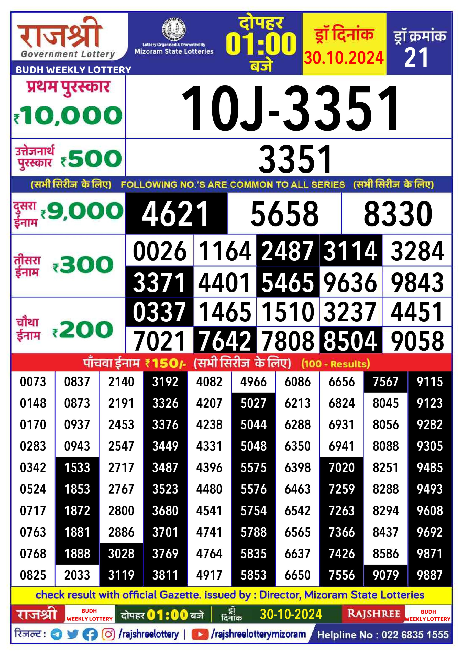 Everest Result Today Dear Lottery Chart