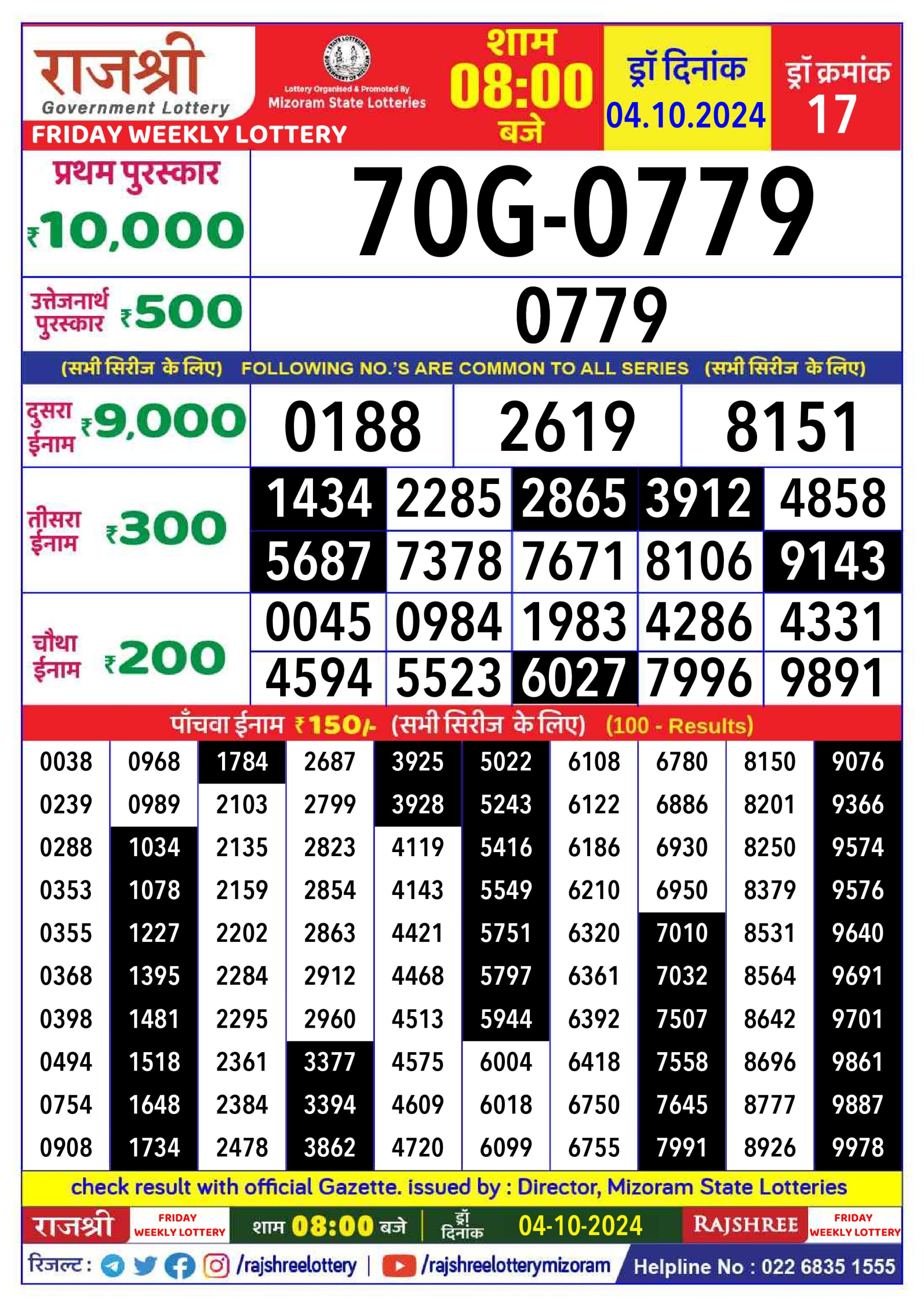 Everest Result Today Dear Lottery Chart