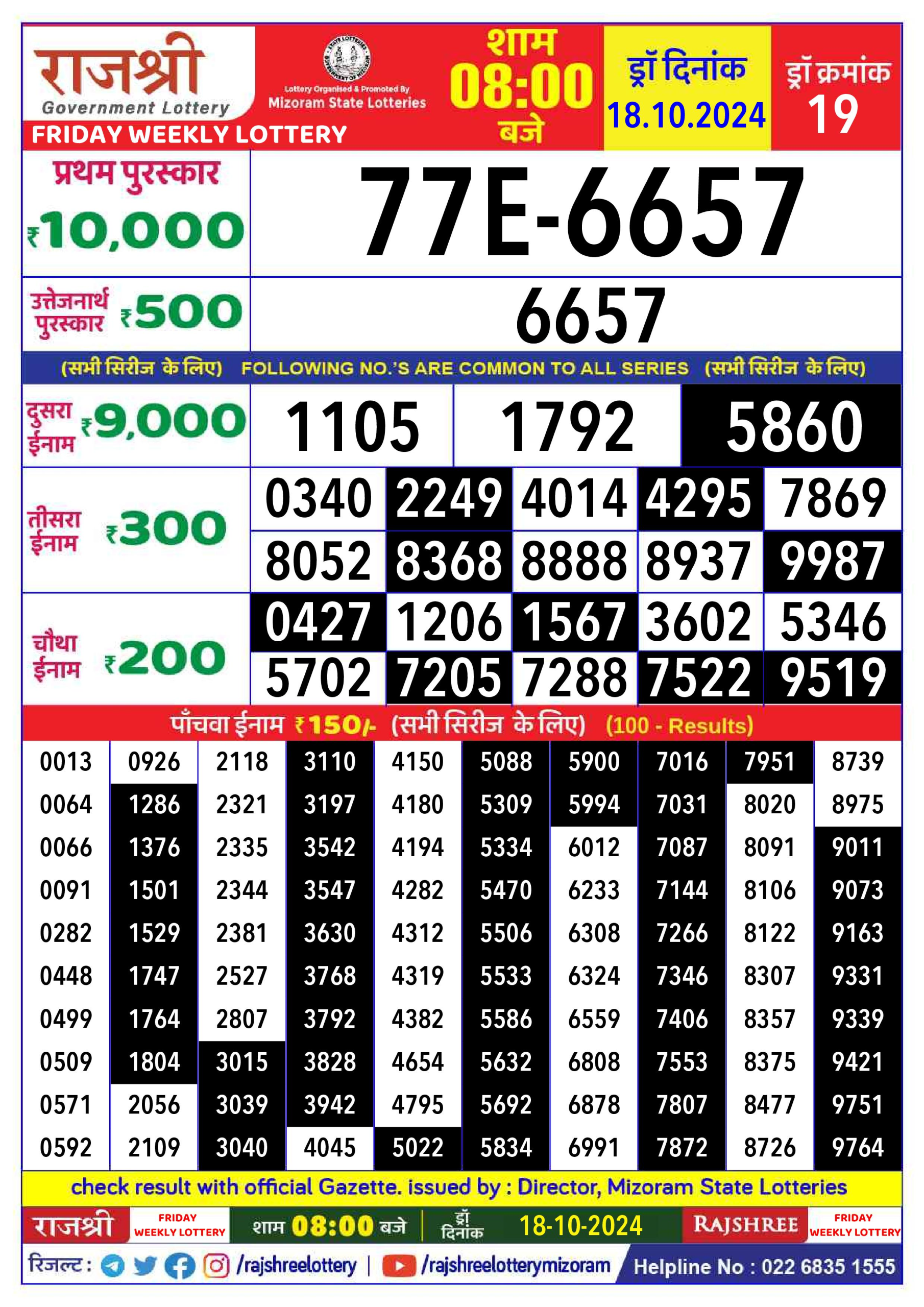 Everest Result Today Dear Lottery Chart