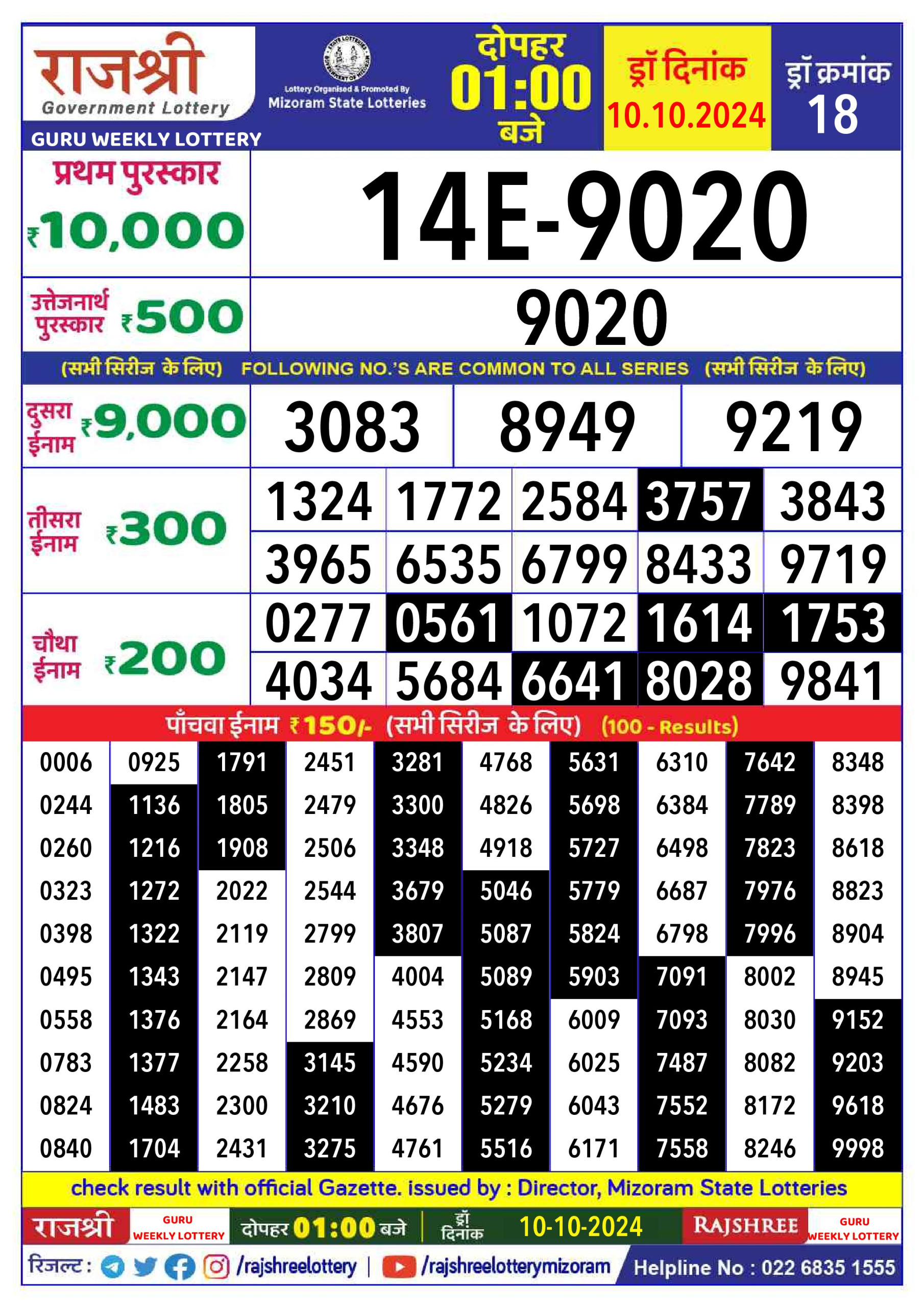 Everest Result Today Dear Lottery Chart